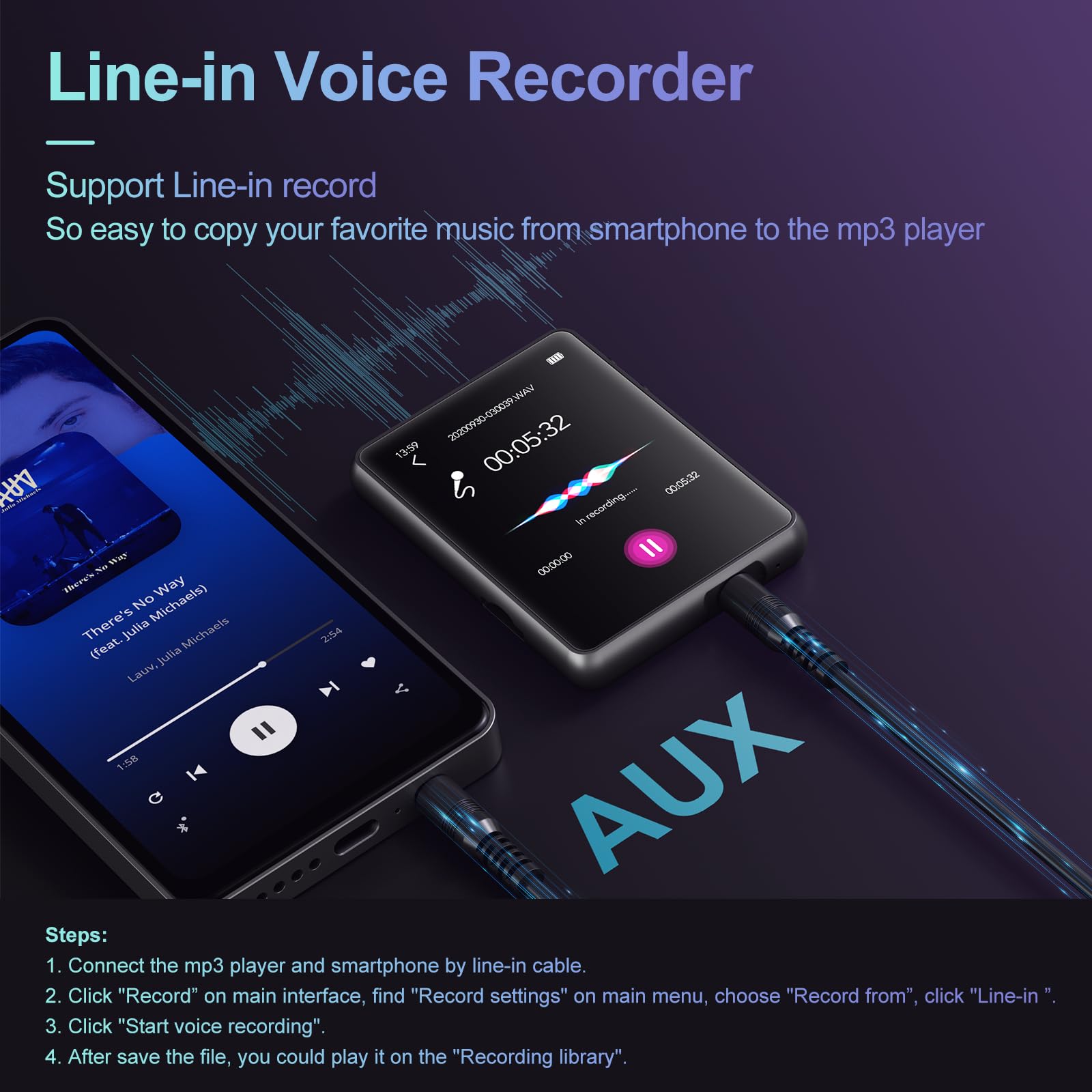 Mp3 Player With Bluetooth 5.3, Portable Hifi Lossless Sound Music Player With Speaker, Built In 64Gb Memory, Fm Radio, Voice Rec