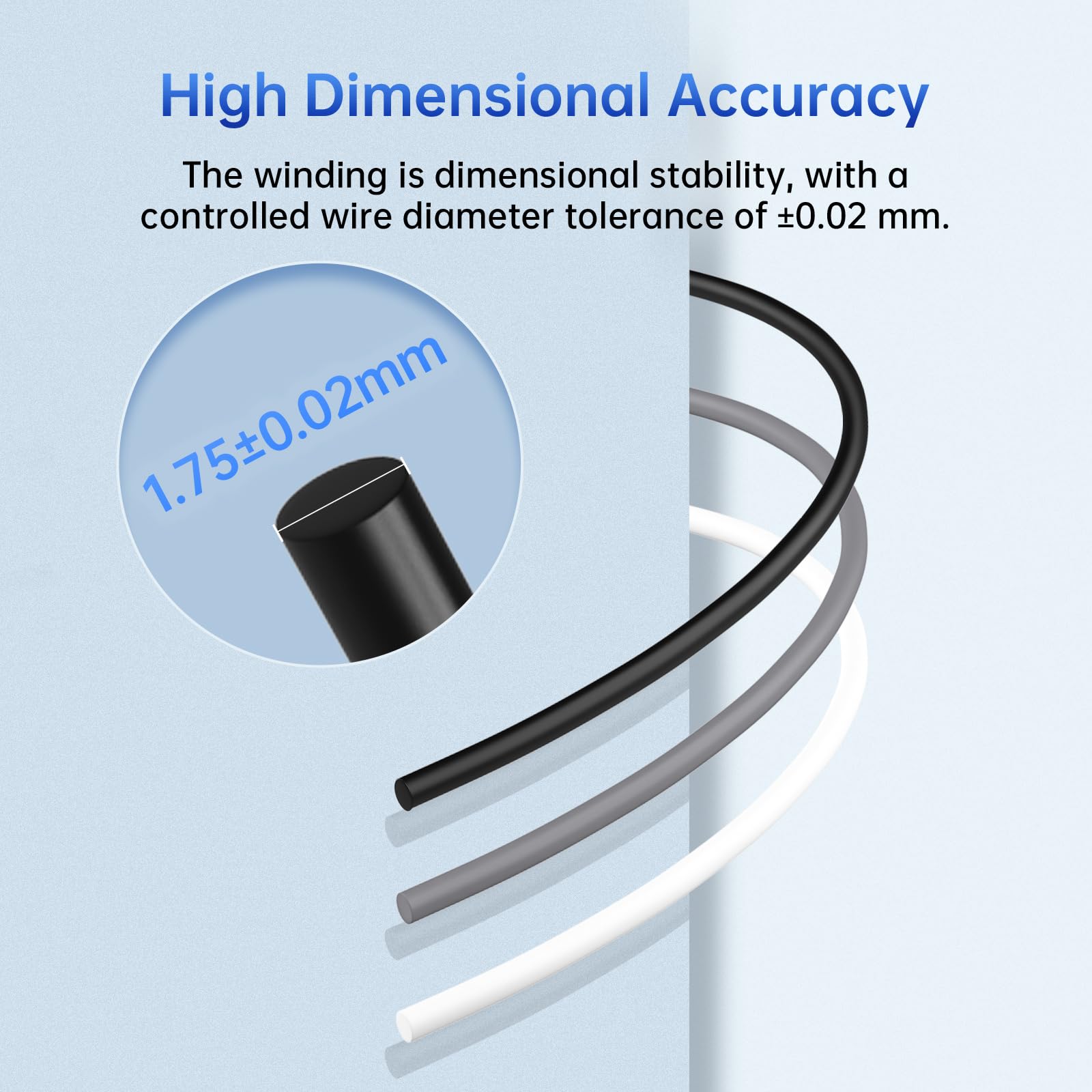 Anycubic Pla Plus (Pla+) 3D Printer Filament 1.75Mm Bundle, Dimensional Accuracy +/  0.02Mm, High Toughness, Print With Most Fdm