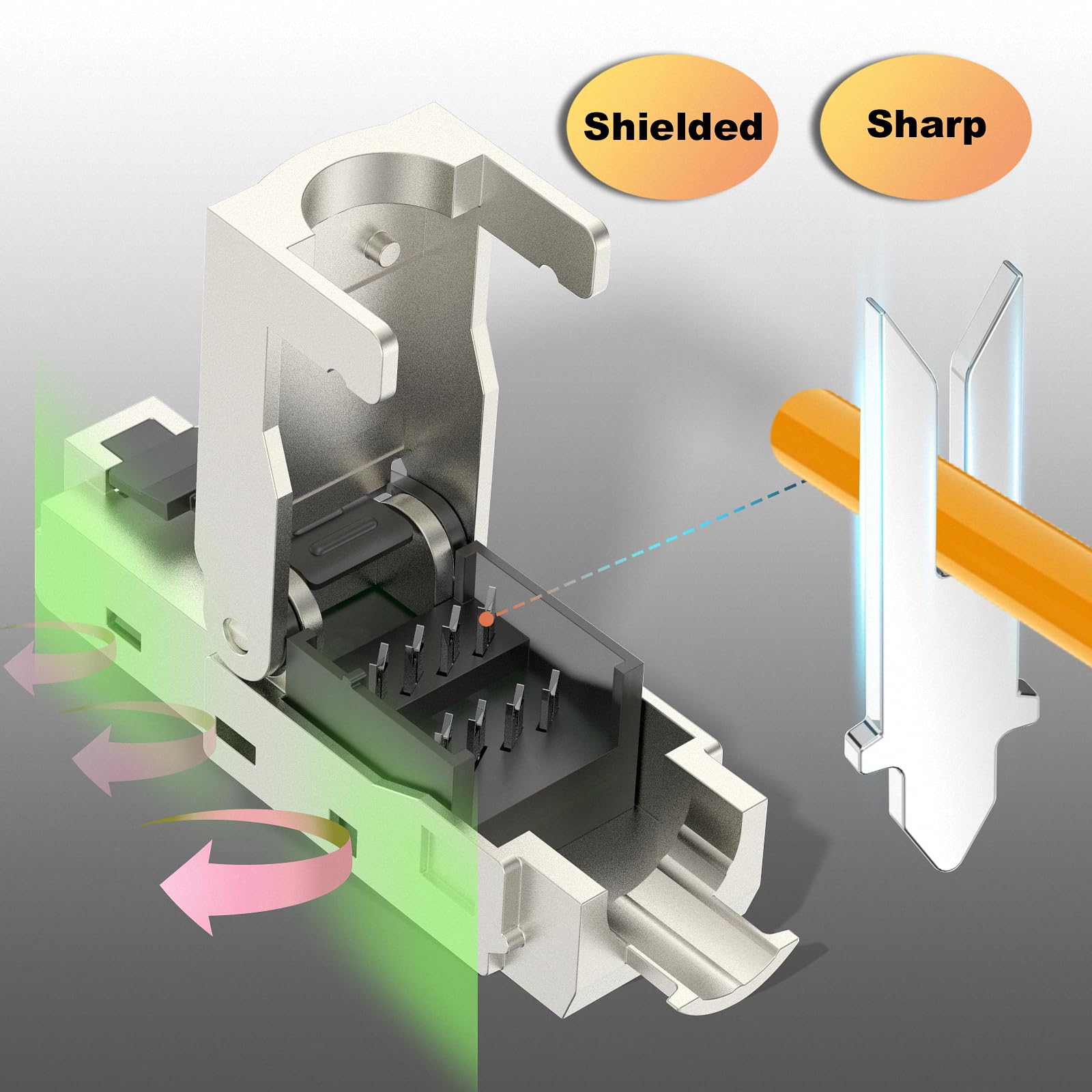 Leenue Rj45 Cat7 Connector Tool Free Toolless Rj45 Termination Plug Reusable Shielded For Ethernet Cables 10Gbps Poe 2 Pack