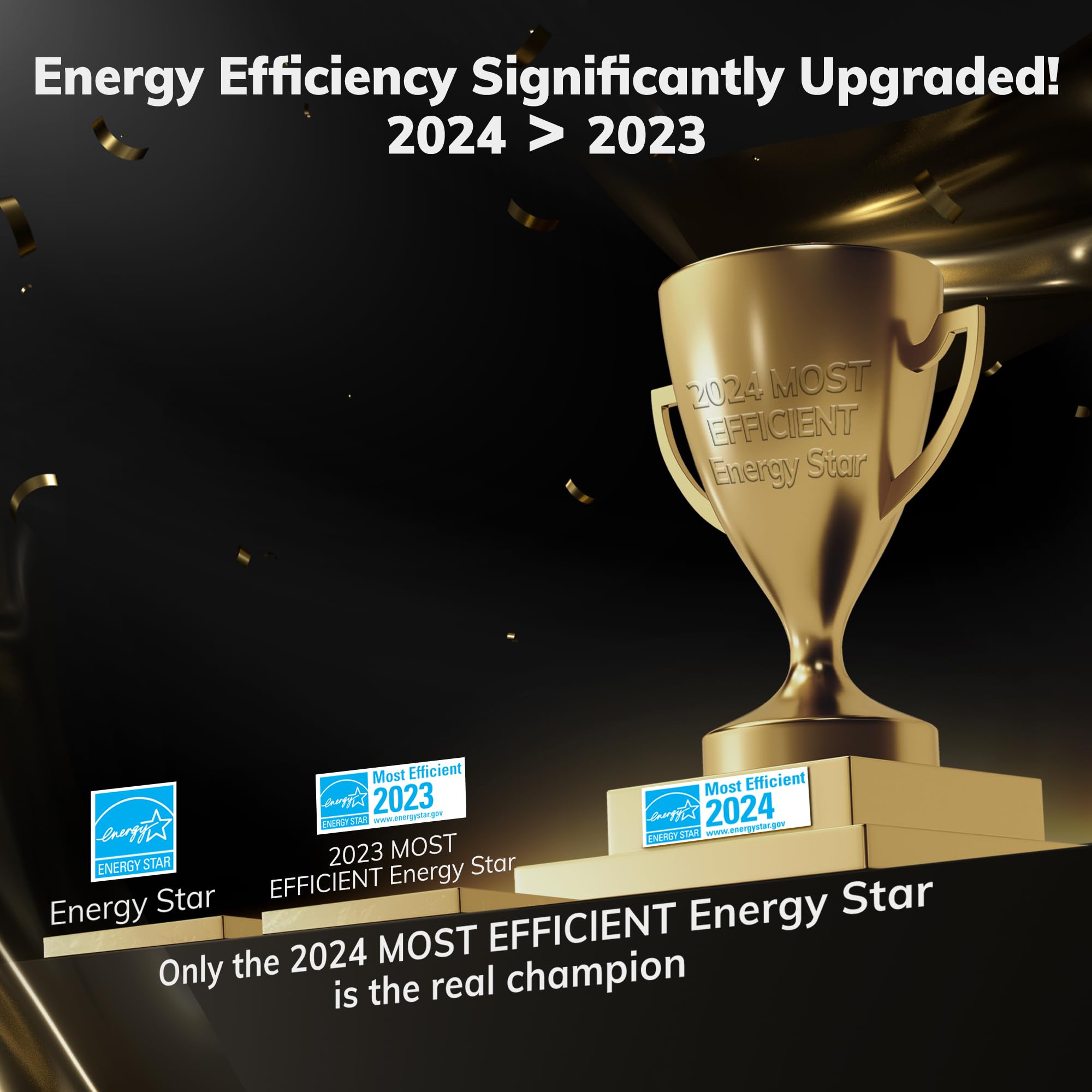 4500 Sq.Ft Most Efficient Energy Star 2024 Dehumidifier,Aeocky 52 Pint Smart Compressor Dehumidifier With Drain Hose, Intelligen