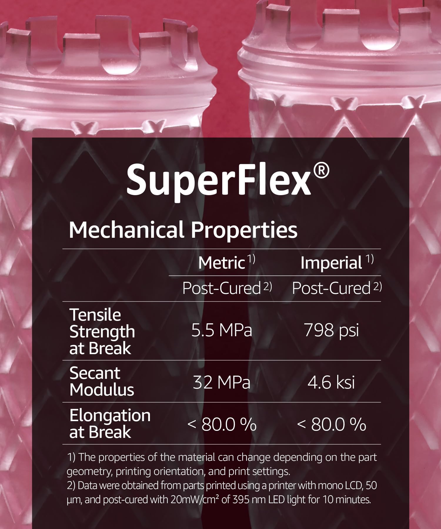 Superflex 3D Printer Resin, Softness 80A Simulating Flexible Rubber, Made In Korea By 3Dmaterials (500G, Clear)