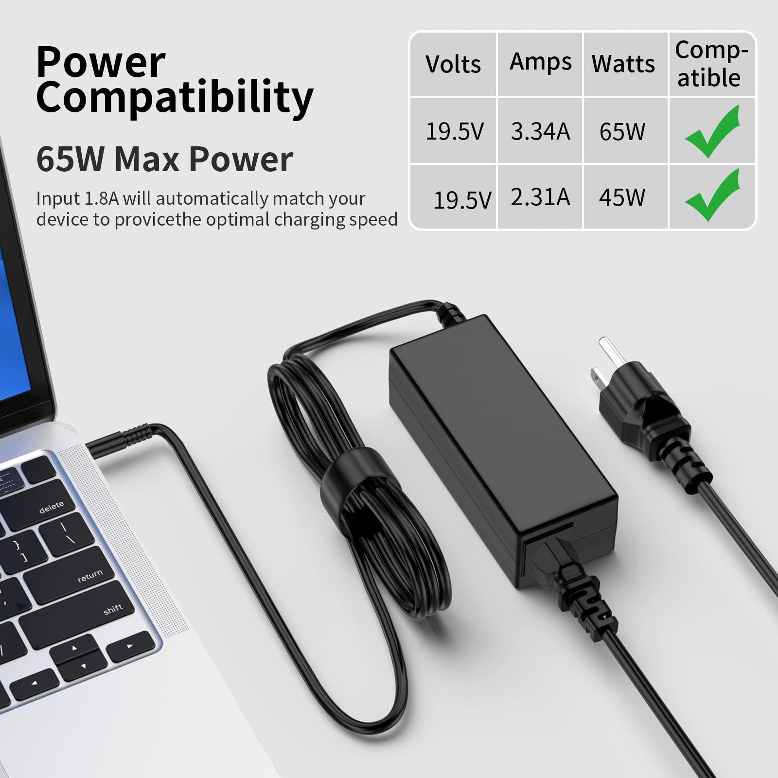 65W&45W Adapter For Dell Laptop Charger Replacement For Dell Inspiron 13 14 15 17,3583 5566 5559 3585 5593 5567 3590 5555 5570 D