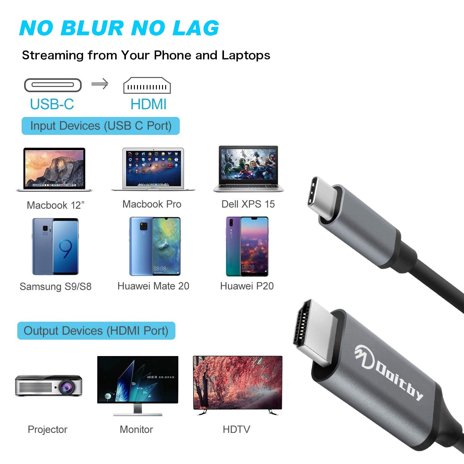 Doitby Usb C To Hdmi Cable 6.6Ft Usb Type C To Hdmi Adapter Compatible With Iphone 15 Series, Samsung Galaxy S Series, Macbook,
