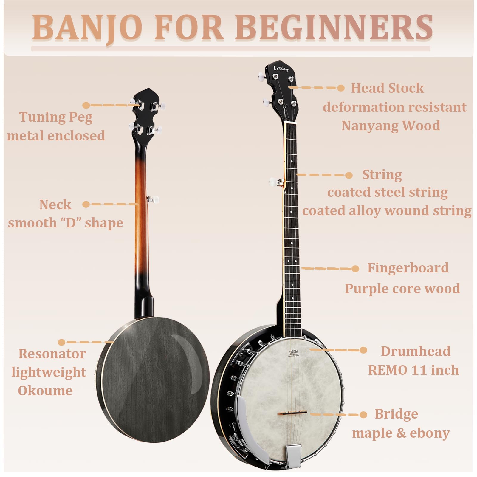 Lotkey 38-Inch 5 String Banjo, Remo Drum Head Full Size Banjos, Resonator And Open-Back Dual Styles With Beginners Manual, Banj