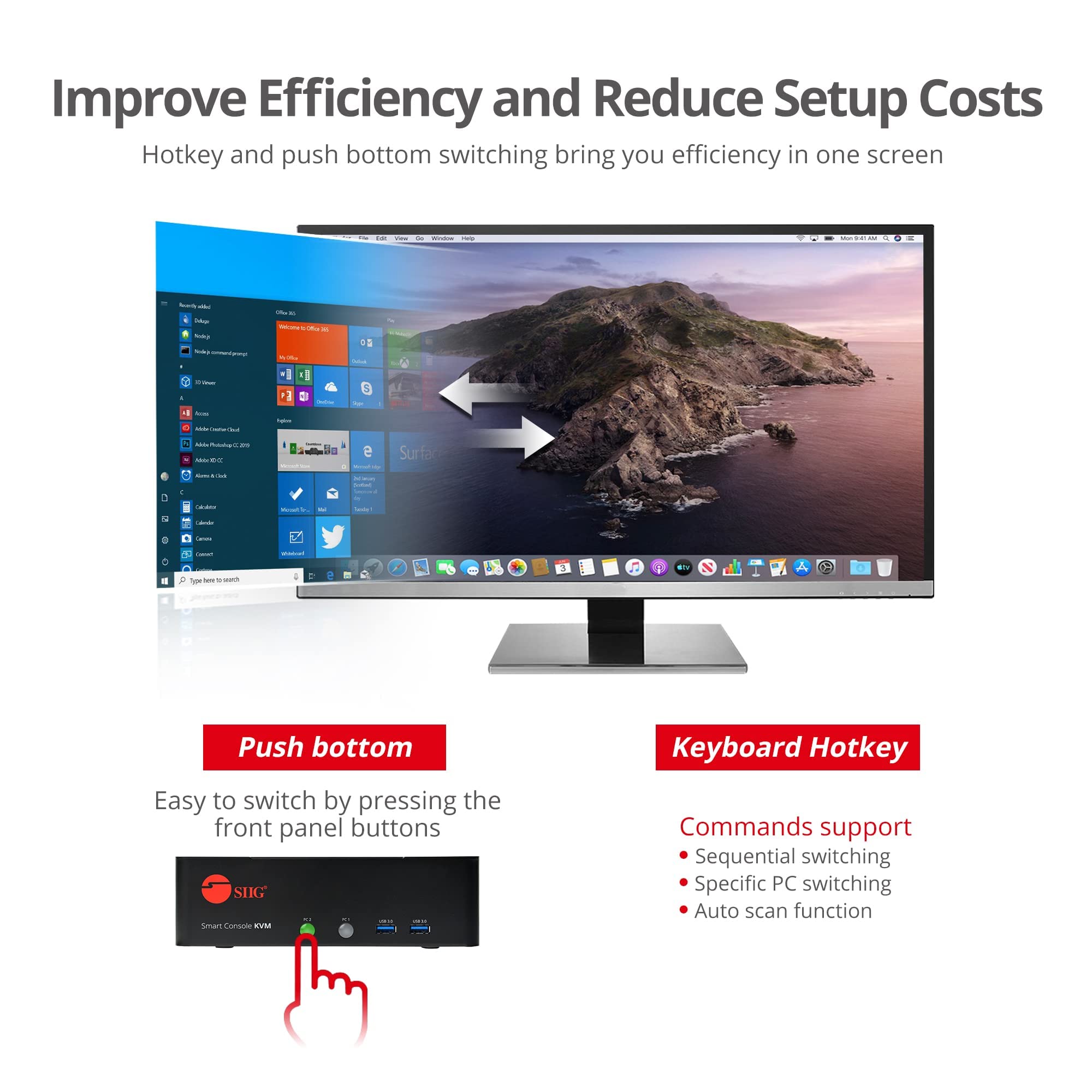 Siig 2-Port Dvi Dual-Link Kvm Switch Smart Console With Usb 3.0 Multi-Media (Ce-Dv0111-S1)