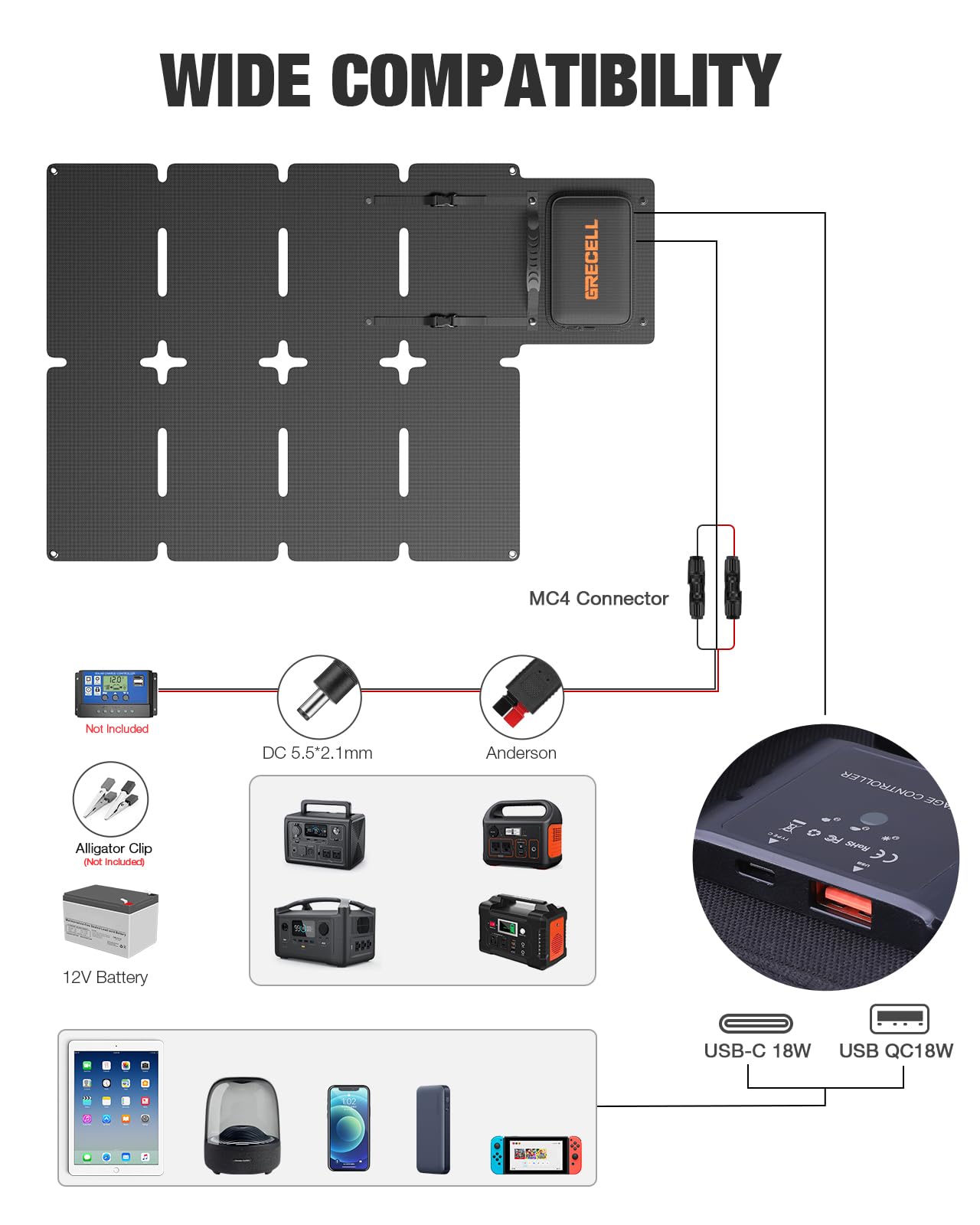 Grecell 519Wh Portable Power Station With 80W Foldable Solar Panel, 500W Solar Generator Backup Battery Power Supply With Portab