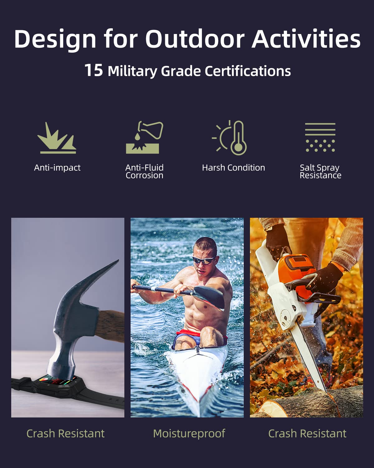 Podoeil Smart Watch With 1.85 Hd Screen, Fitness Tracker/Bluetooth Call/Sports Mode, Mens Tactical Smart Watches For Ios Andr