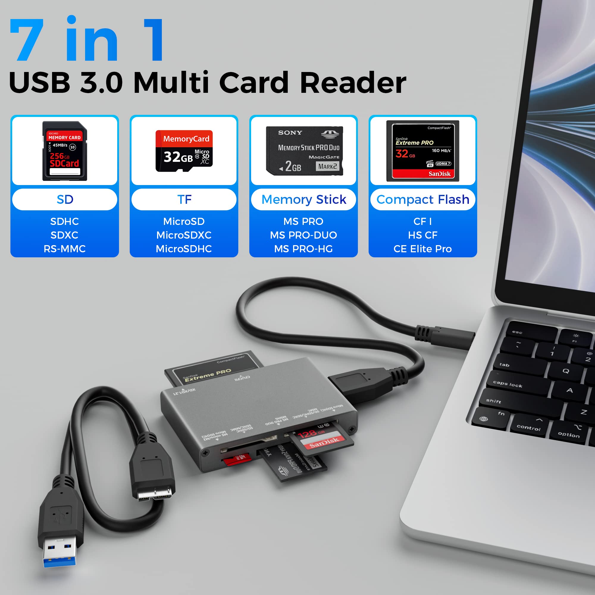 7 In 1 Multi Memory Card Reader, Usb 3.0 Sd Card Reader Writer(5Gbps) Read 7 Cards Simultaneously For Sd/Micro Sd/Ms/Cf/Mmc/Xd/S