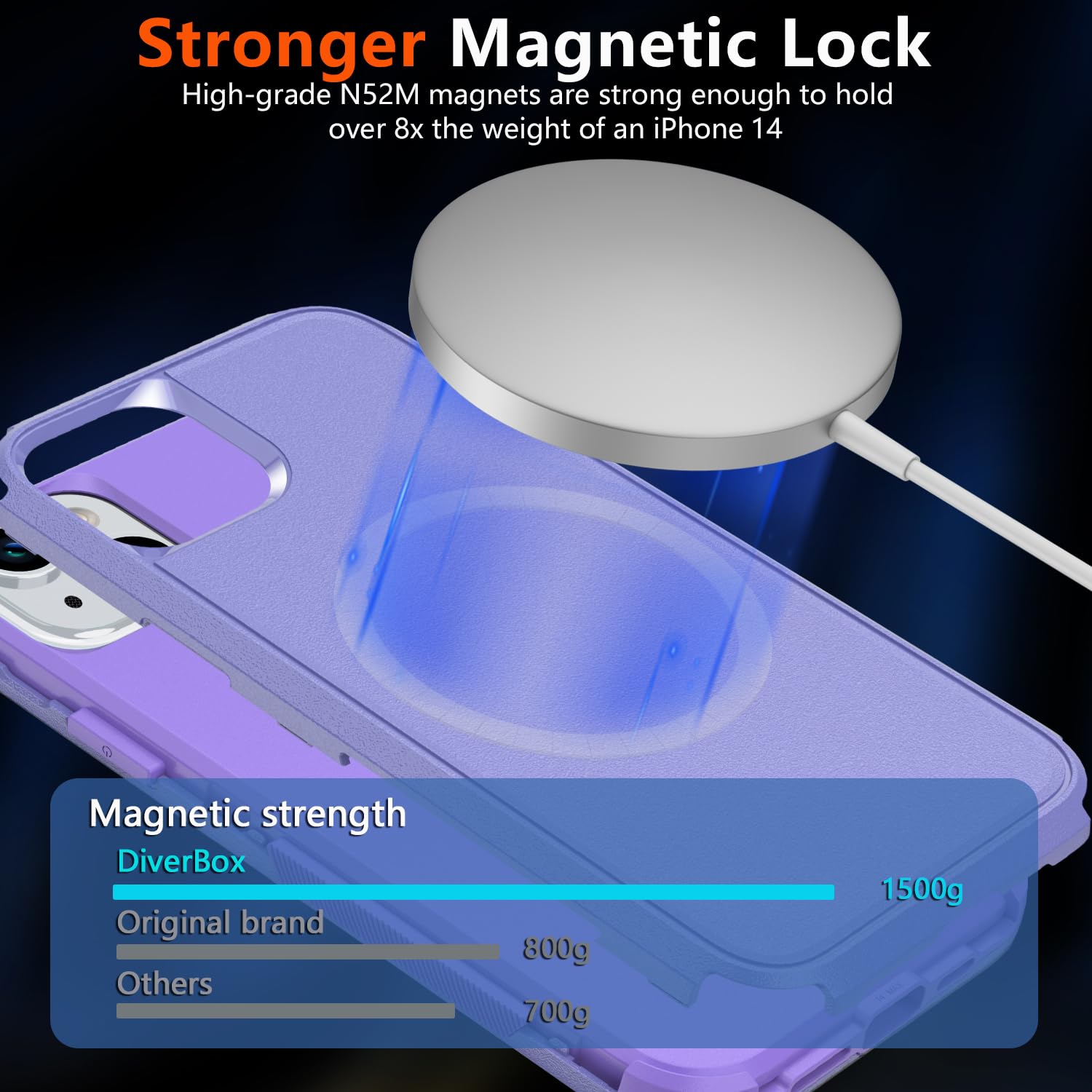 Diverbox For Iphone 14 Phone Case,Iphone 14 Magnetic Case [With Screen Protector & Camera Lens Protector ] Heavy Duty Phone Case