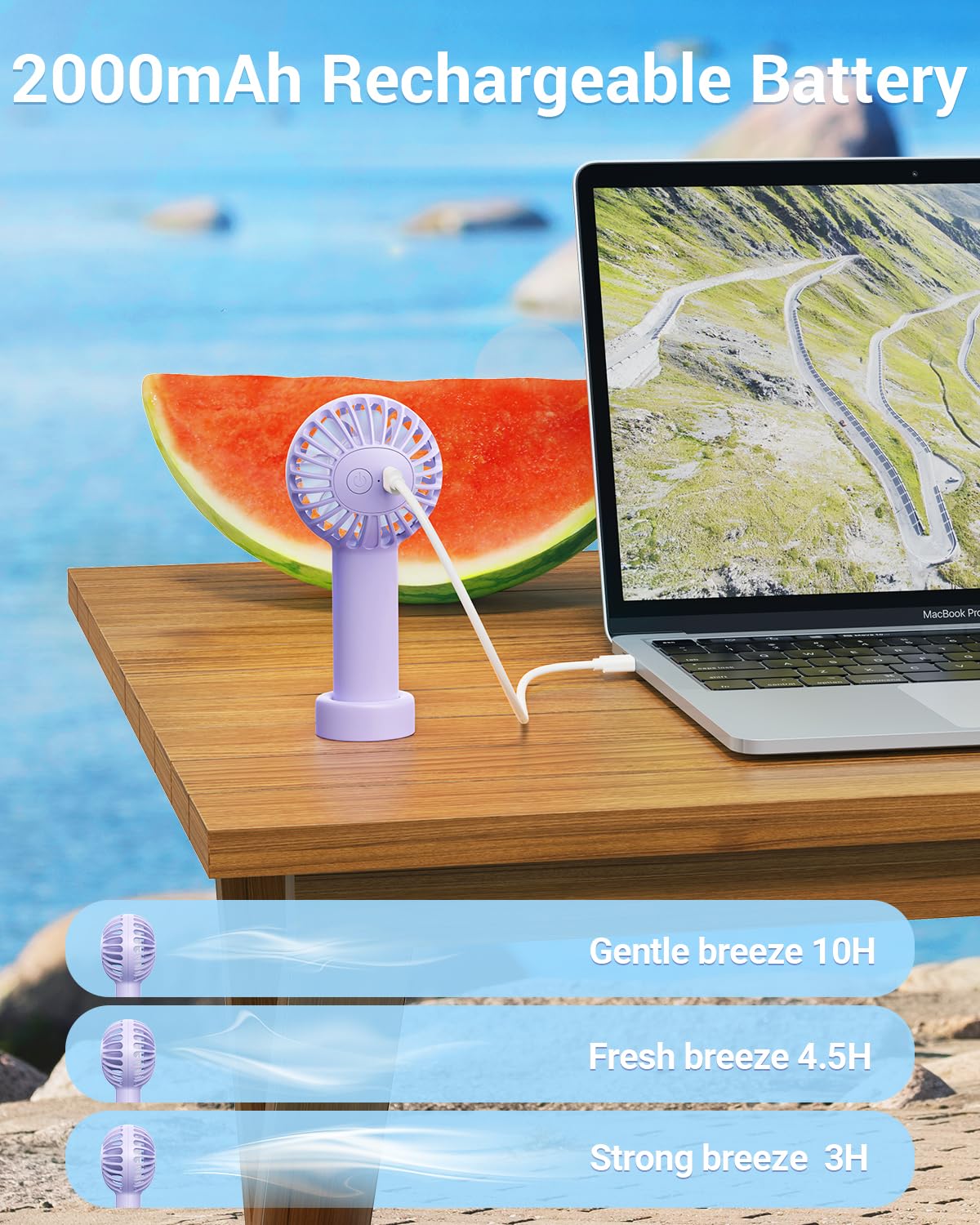 Sweetfull Mini Portable Fan Powerful Handheld Fan Rechargeable,3 Speeds Personal Small Hand Fan For Travel Makeup Eyelash Fan Fo