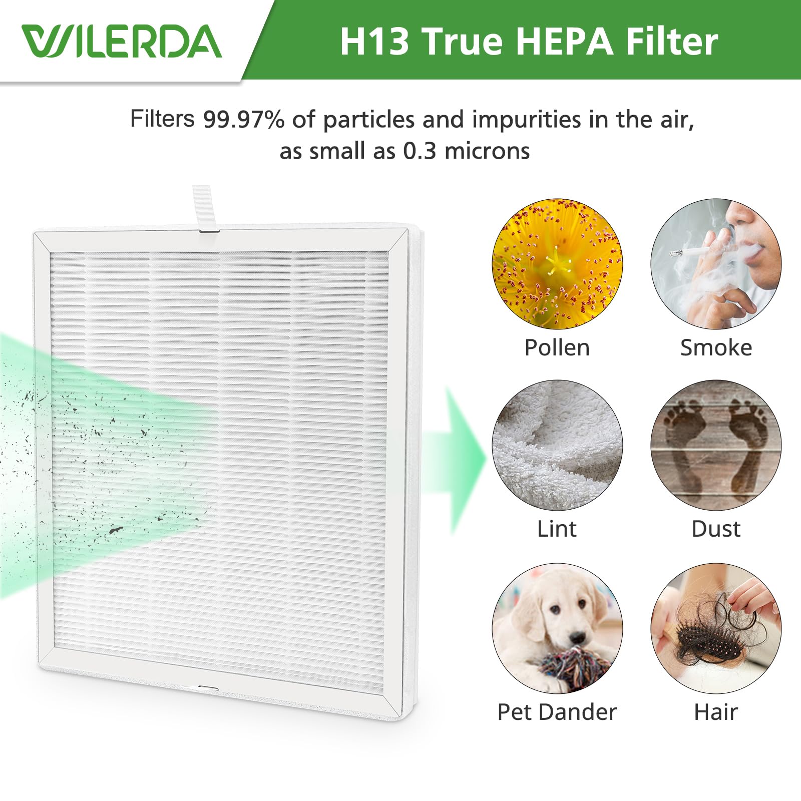 E 300L Replacement Filter Compatible With Mooka And Mooka Family E 300L Air Purifier For Large Room, H13 True Hepa Filter, 3 Sta