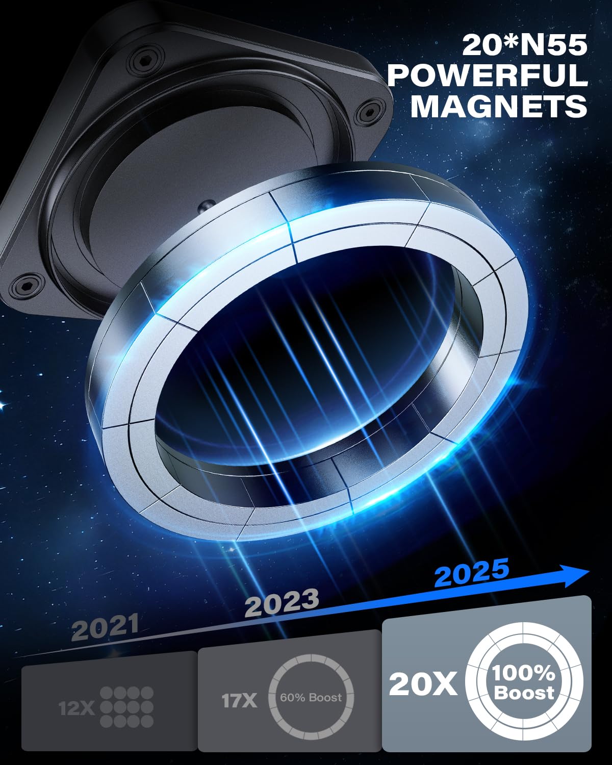 1Zero For Magsafe Cd Phone Holder For Car [20 N55 Ultra Strong Magnets] Magnetic Cd Player Phone Mount, Stable Cd Slot Phone Mou