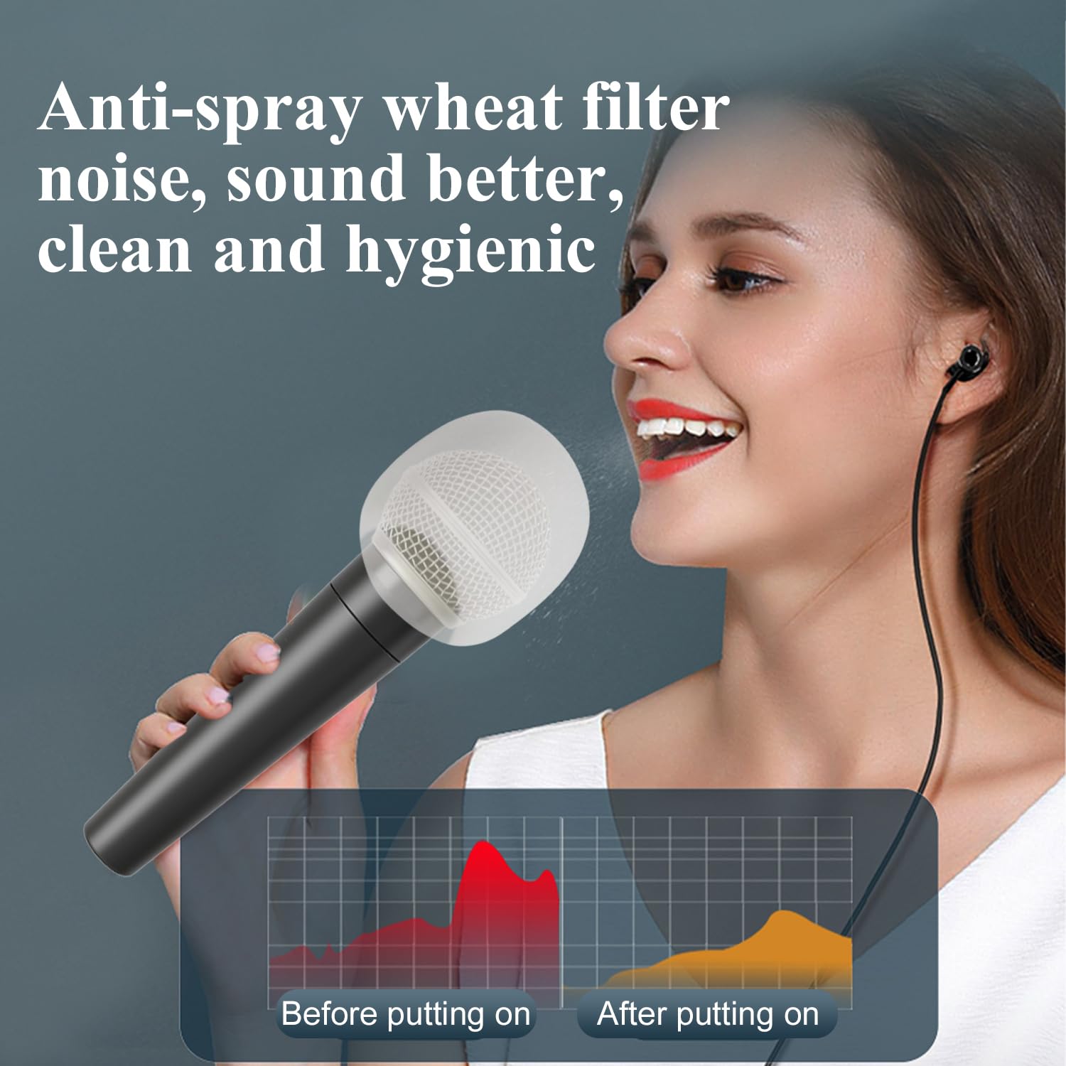 Fielect Microphone Cover Sponge Foam Mic Cover Handheld Microphone Windscreen Shield Protection Mic Foam Filter Cover White For