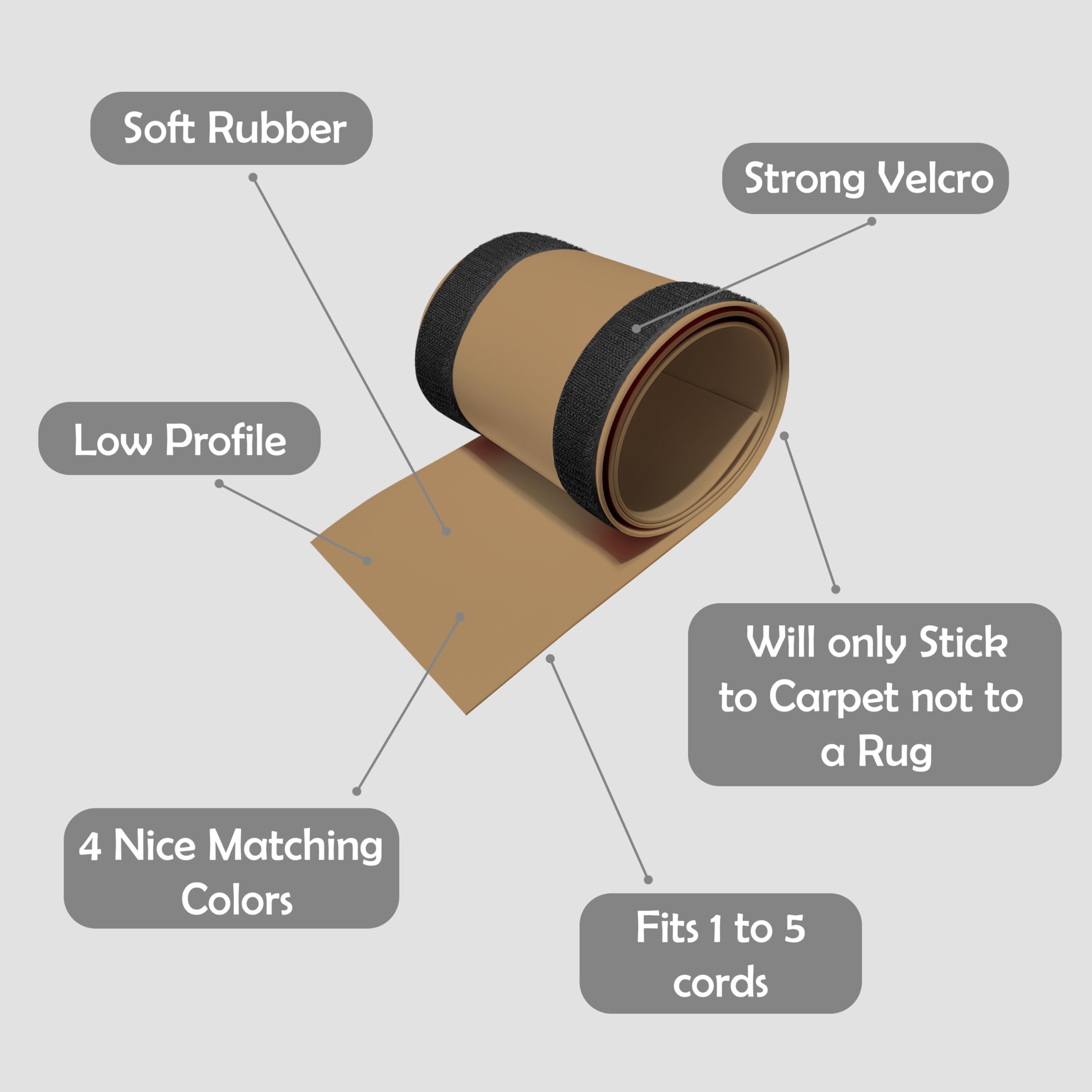 Rubber Bond Carpet Cord Cover Strips   Carpet Cord Hider For Easy Cable Management   6''X48'' Cord Covers For Wires On Floor   L