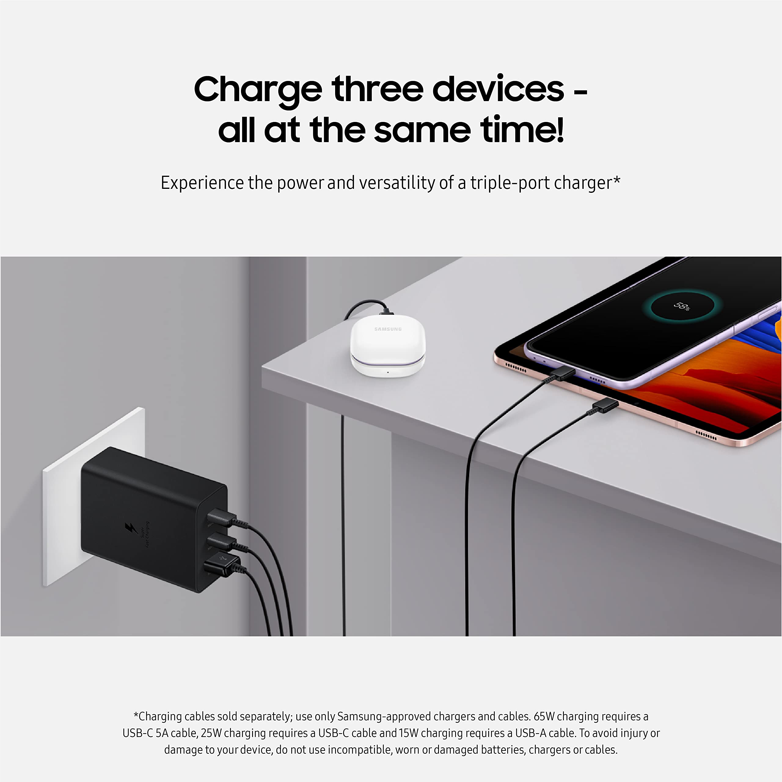 Samsung 3-Port Super Fast Charging Wall Charger, 1X Usb-C 65W, 1X Usb-C 25W, 1X Usb-A 15W, Max Capacity 65W (Cable Not Included)
