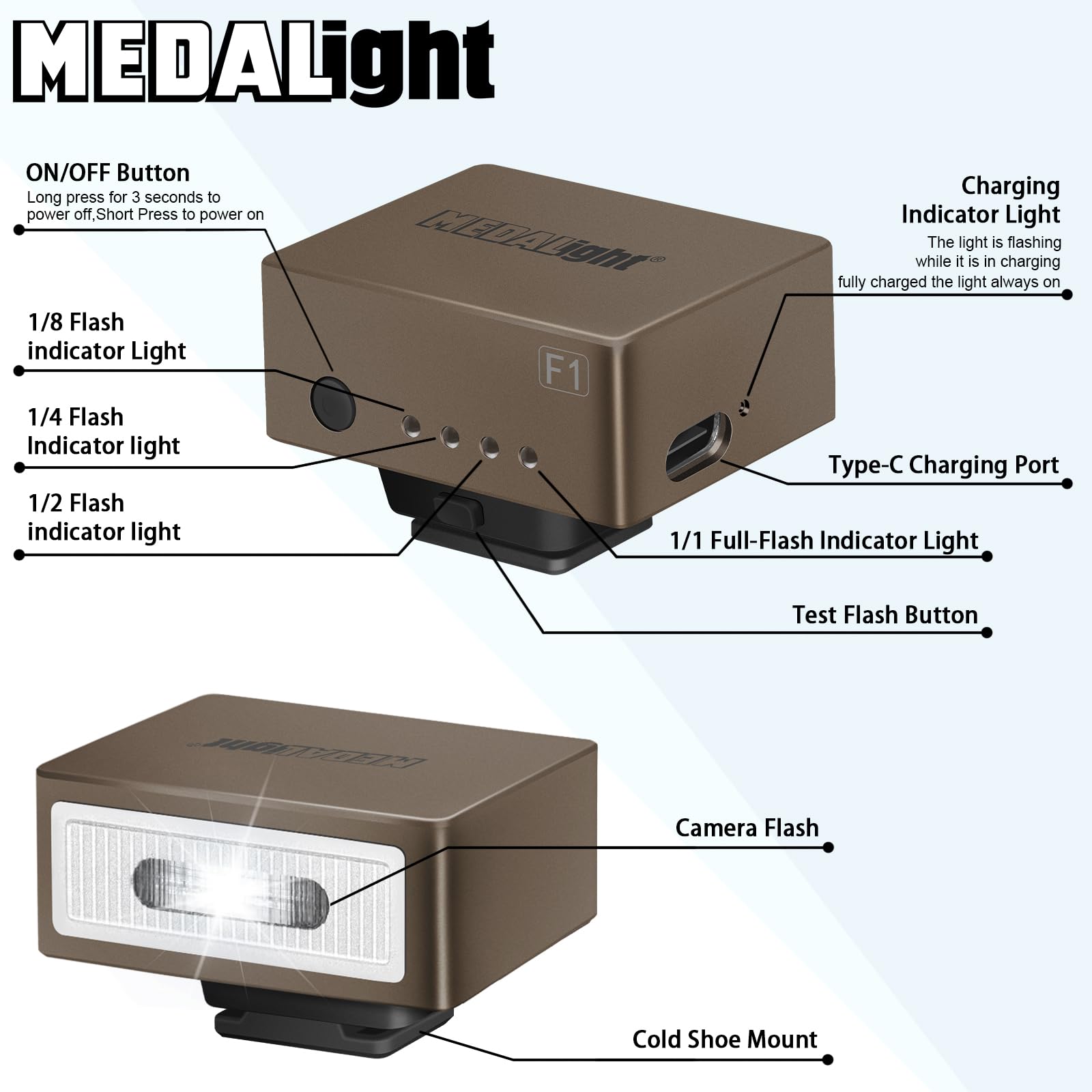 Medalight F1 Mini Camera Flash Camera Flash Speedlite For Ricoh (Gr3/Gr3X,Etc.) Fuji/Sony/Nikon/Canon,Digital Film Cameras,Porta