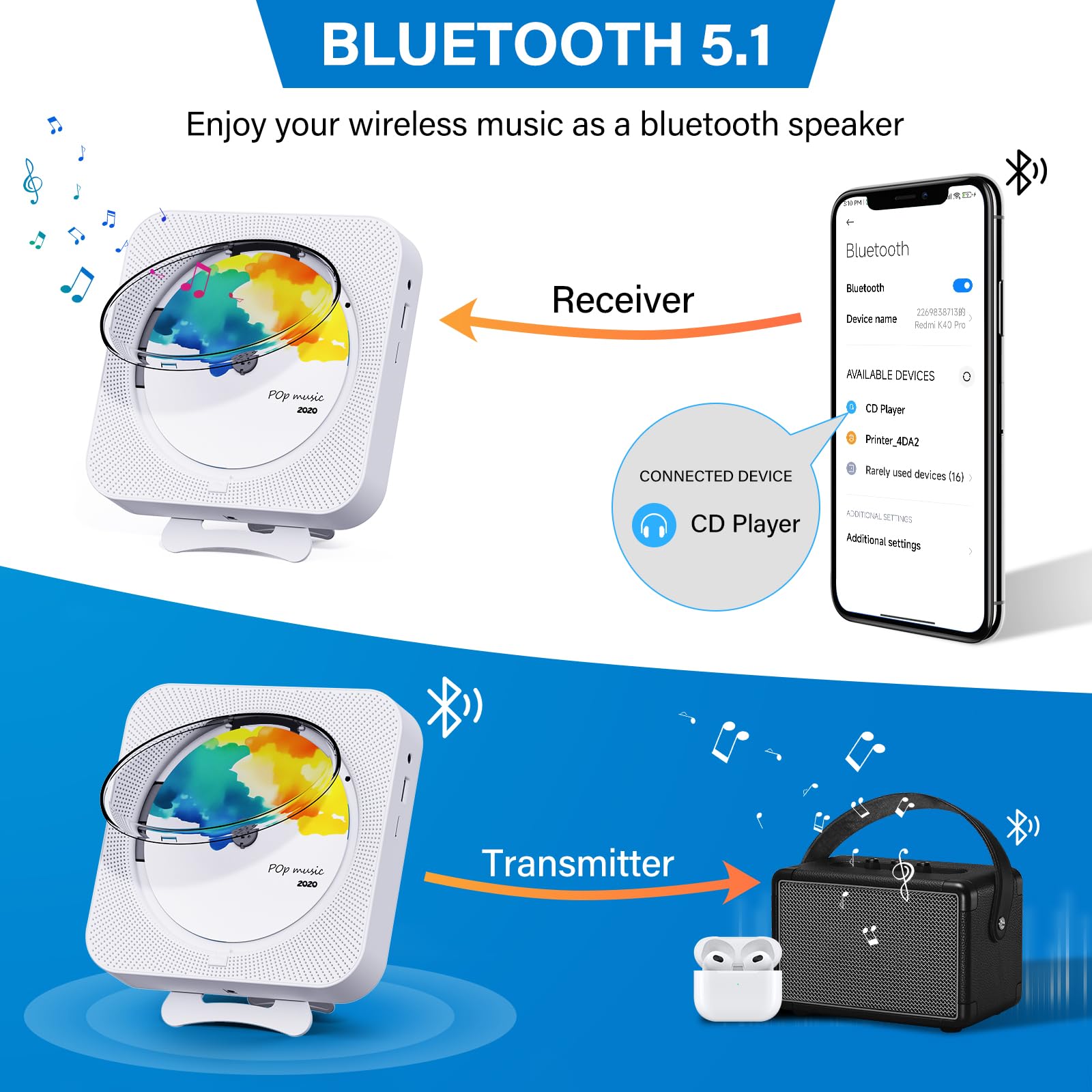 Envycloud Cd Player Portable Bluetooth Desktop Cd Player For Home, Built In Dual Speakers And Led Display With Remote Control, S