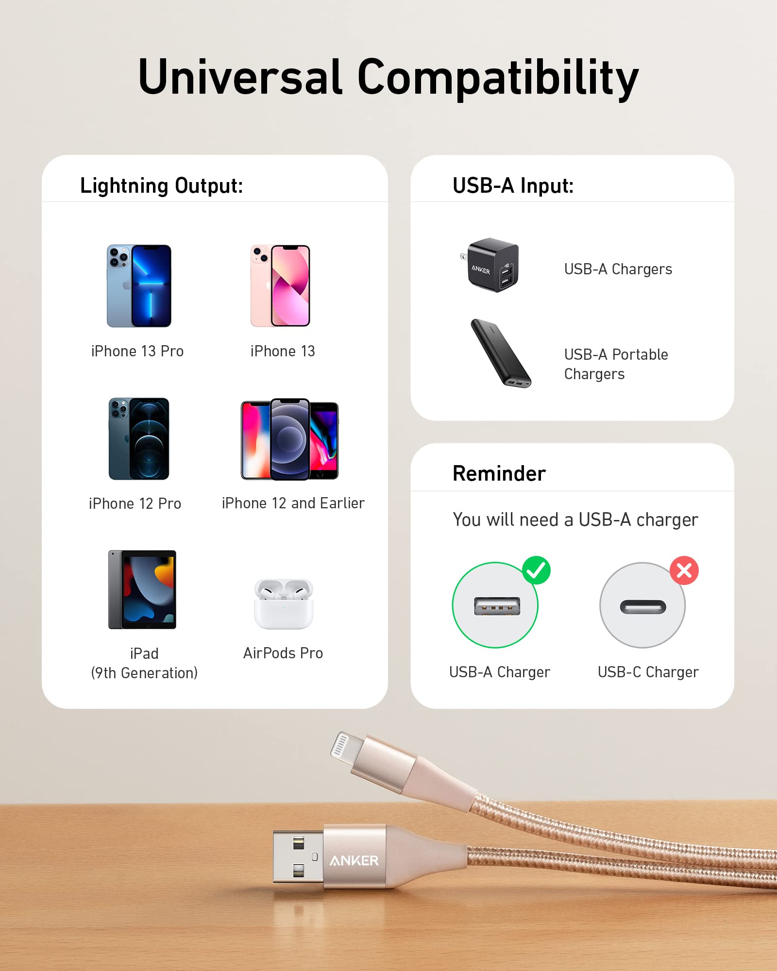 Anker Powerline+ Ii Lightning Cable, Mfi Certified For Flawless Compatibility With New Airpods, Iphone Xs/Xs Max/Xr/Iphone X/ 8/