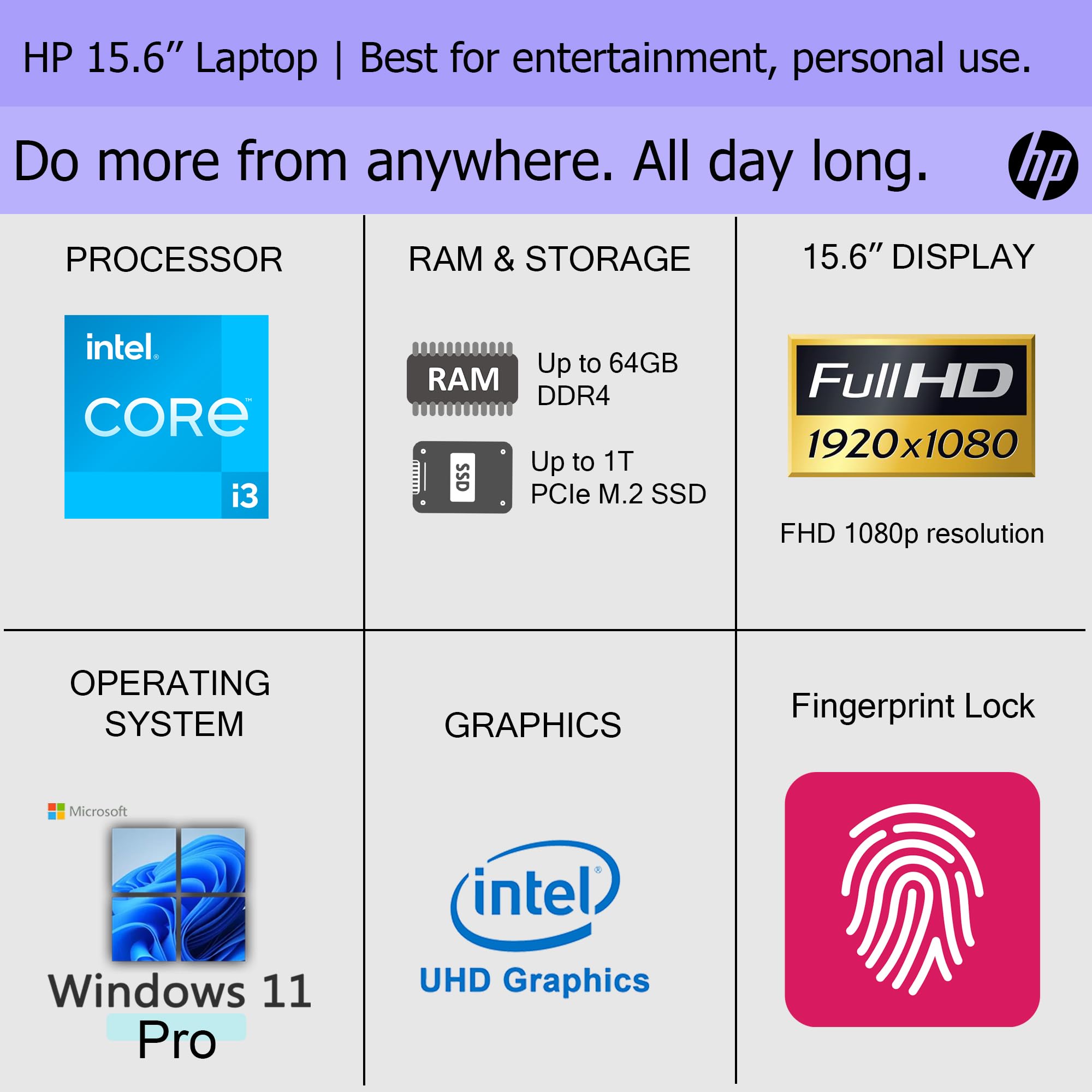 Hp G10 Essential 15.6'' Laptop | Intel 8-Core Processor | Full Hd Display | Hdmi Port | Usb-C | Windows 11 Pro | Fingerprint | B
