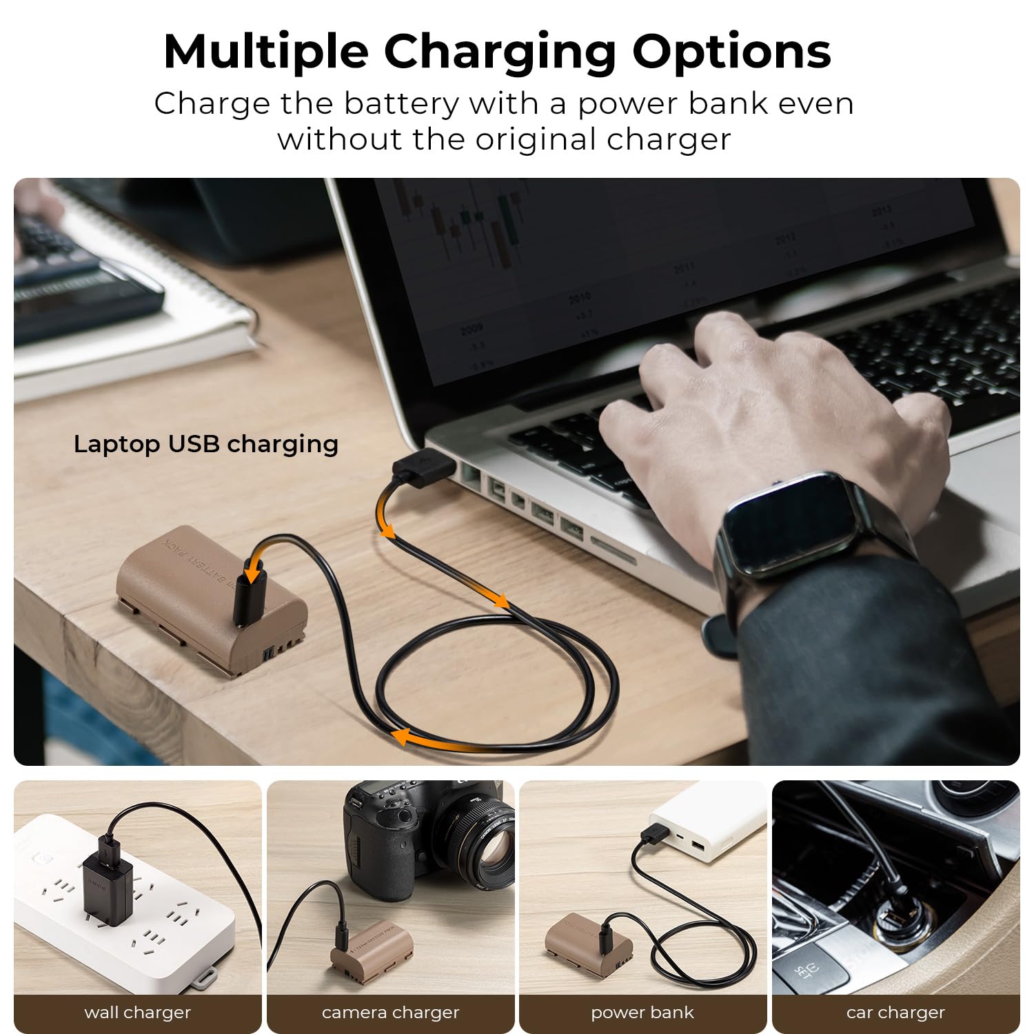 K&F Concept LP-E6NH USB-C Fast Charging Camera Battery 2-Pack 2250mAh for Canon R7 R6 R5 5D 6D 7D 90D