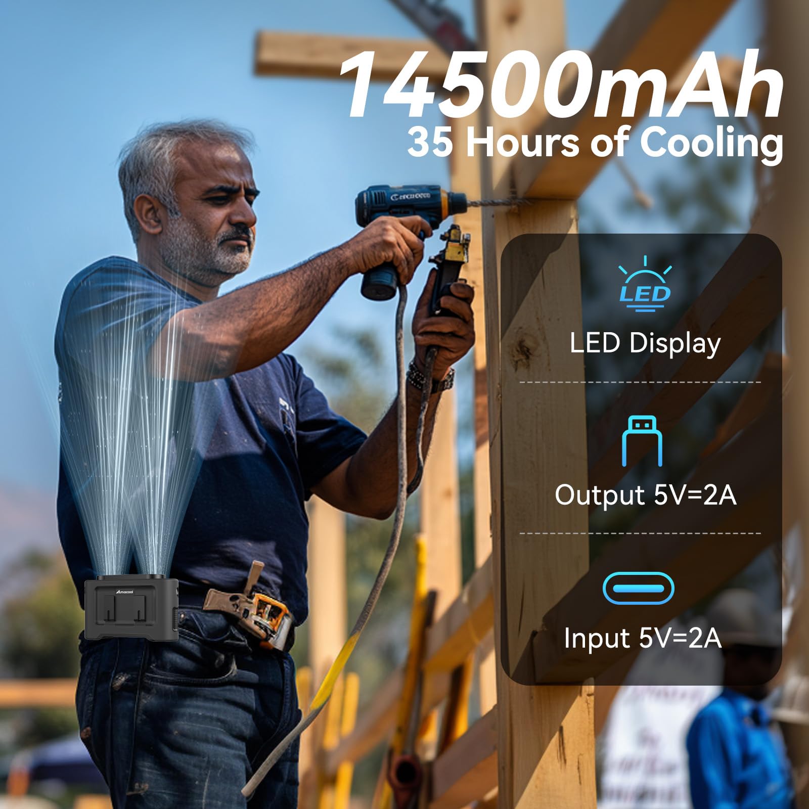 Amacool 14500Mah Portable Waist Fan, Strong Wind Power For Full Body Cooling Shirt Fan, 5 Speed Wearable Belt Clip On Fans, Batt