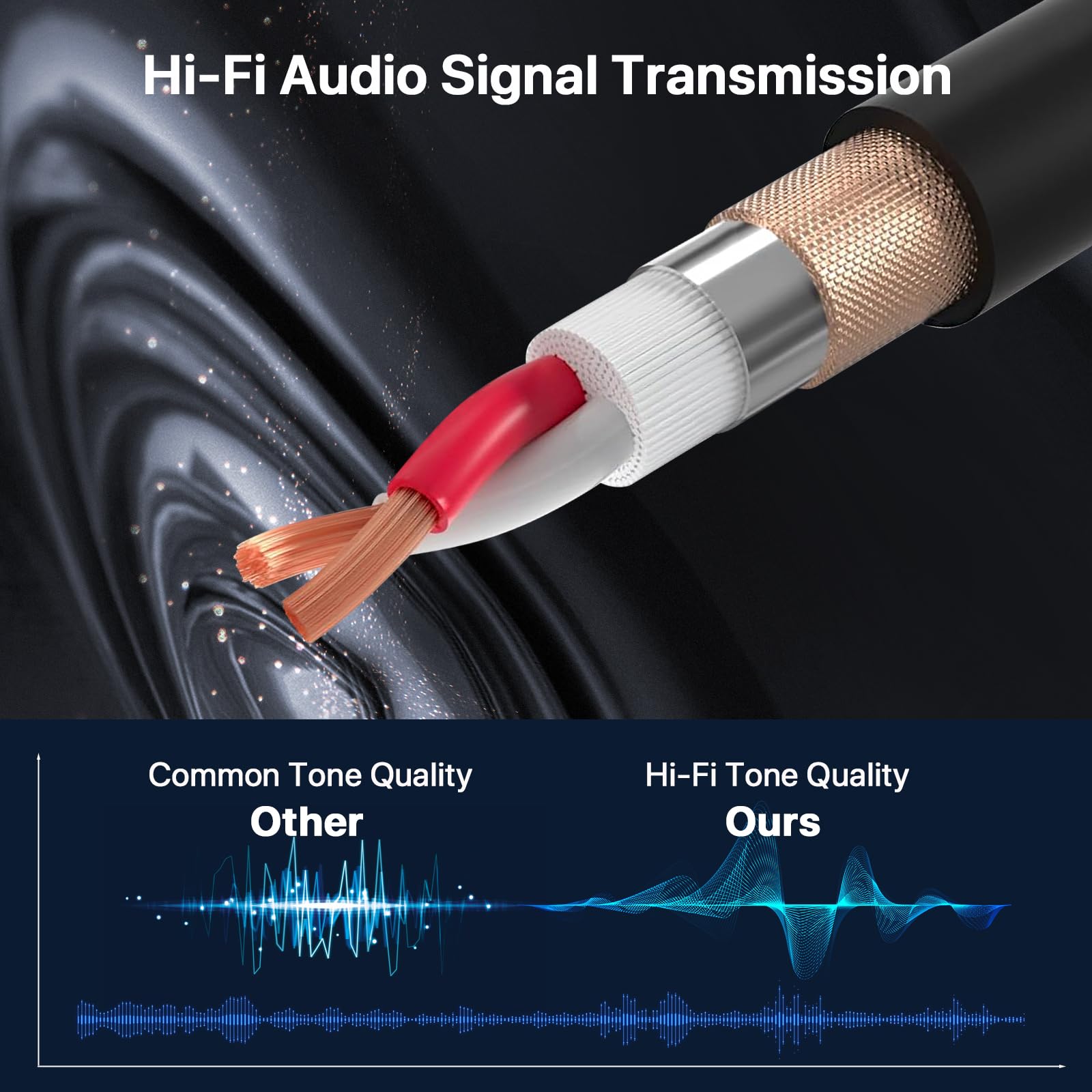 Ebxya Xlr Cable 6Ft 4 Packs - Balanced Microphone Cable With 3-Pin Xlr Male To Female Mic Speaker Cable, Black