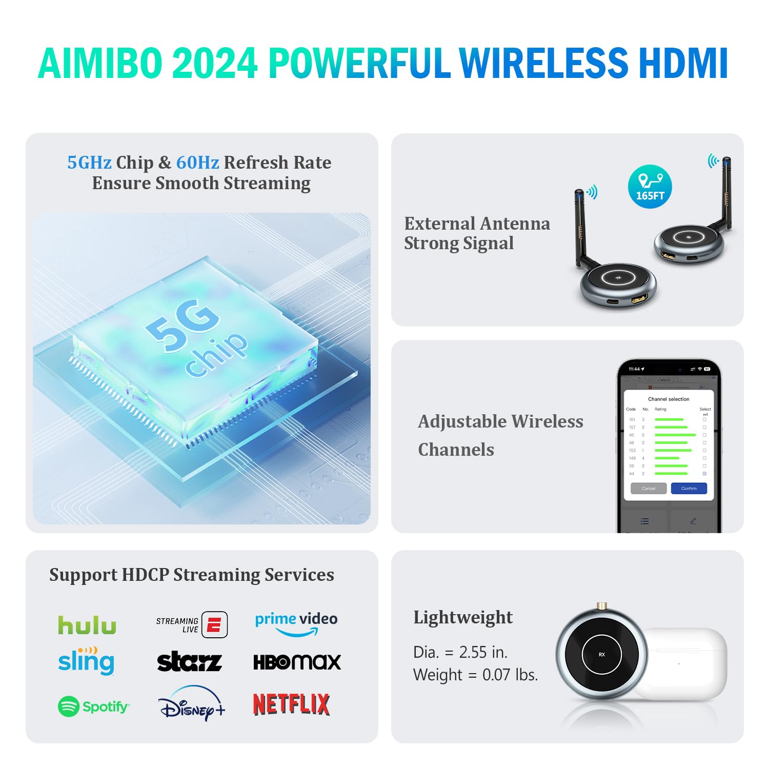 Aimibo Wireless Hdmi Extender Multiple Receivers 1X4, Hdmi Wireless Transmitter & Receiver 5G, Stream 1080P@60Hz Video & Audio F