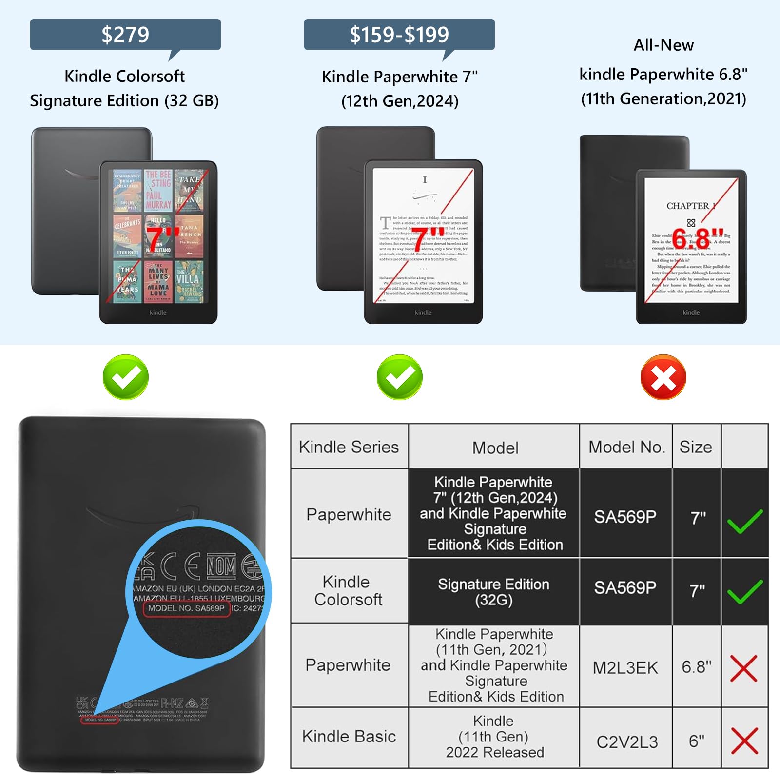 Fuwang Case For Kindle Paperwhite 12Th Generation And Kindle Colorsoft Signature Edition 7 Inch 2024 - Ultra Lightweight Pu Leat