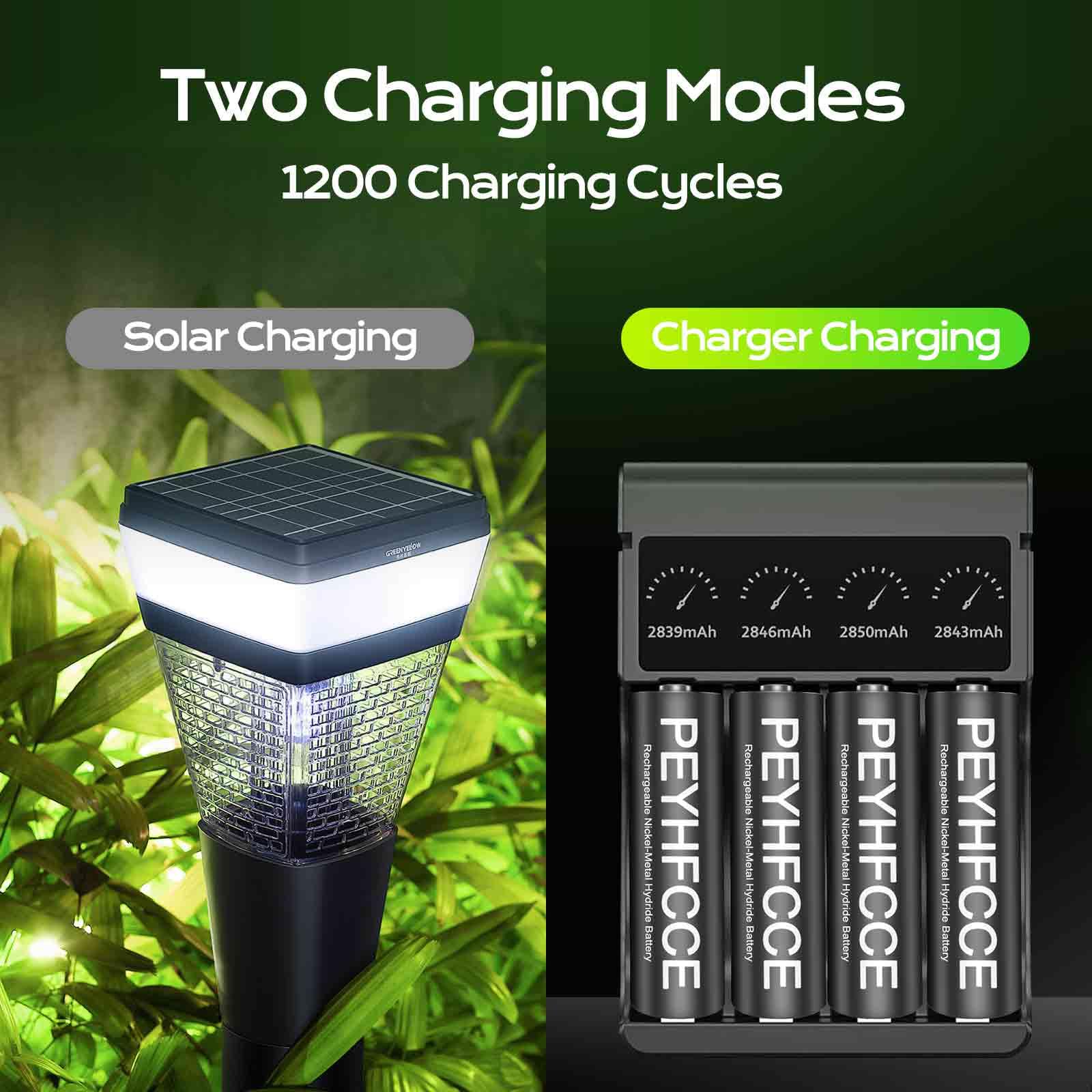 Peyhfcce 600Mah Rechargeable Aa Batteries, 1.2V Nimh Aa Battery High Capacity For Outdoor Solar Lights And Household Devices, Pr