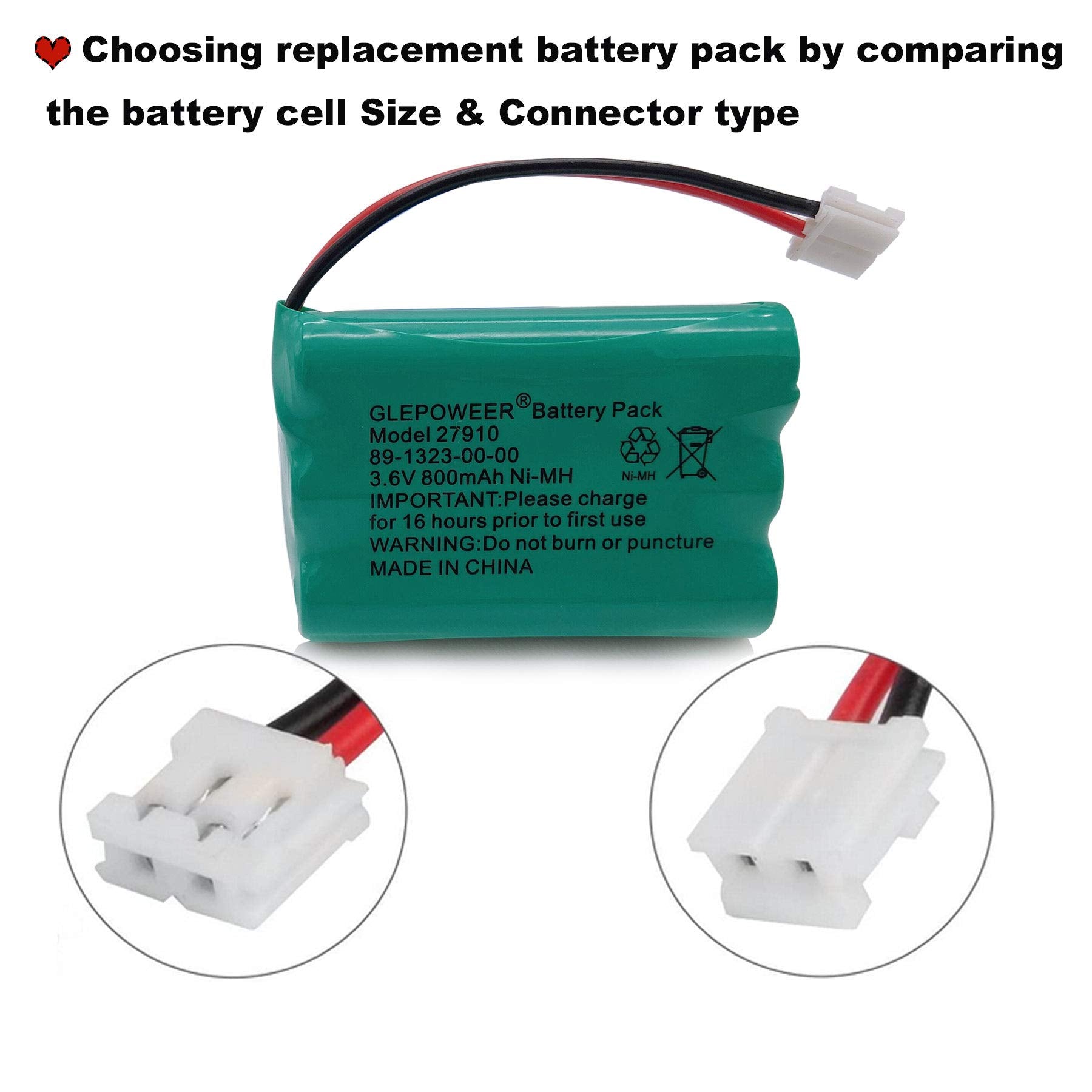 Glepoweer 27910 Cordless Phone Battery Compatible With 89 1323 00 00 E1112 E2801 Tl72108 Sd 7501 23 959 Cordless Handsets(2 Pack