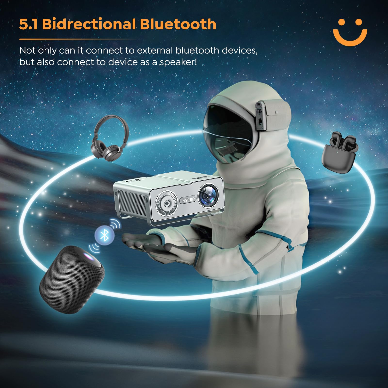 Yaber U10 Se Projector With Wifi And Bluetooth, Native 1080P, 4K Supported, Projector For Outdoor Movies, 300 Inch, Zoomable, 10