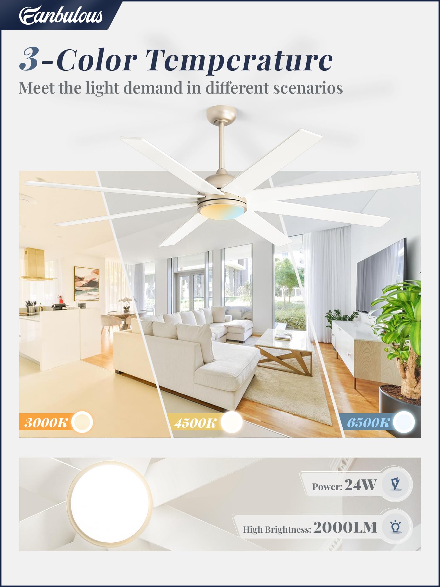 Fanbulous Ceiling Fans With Lights, 72 Inch Large Ceiling Fan With Light And Remote, Champaign Gold Ceiling Fan For Living Room