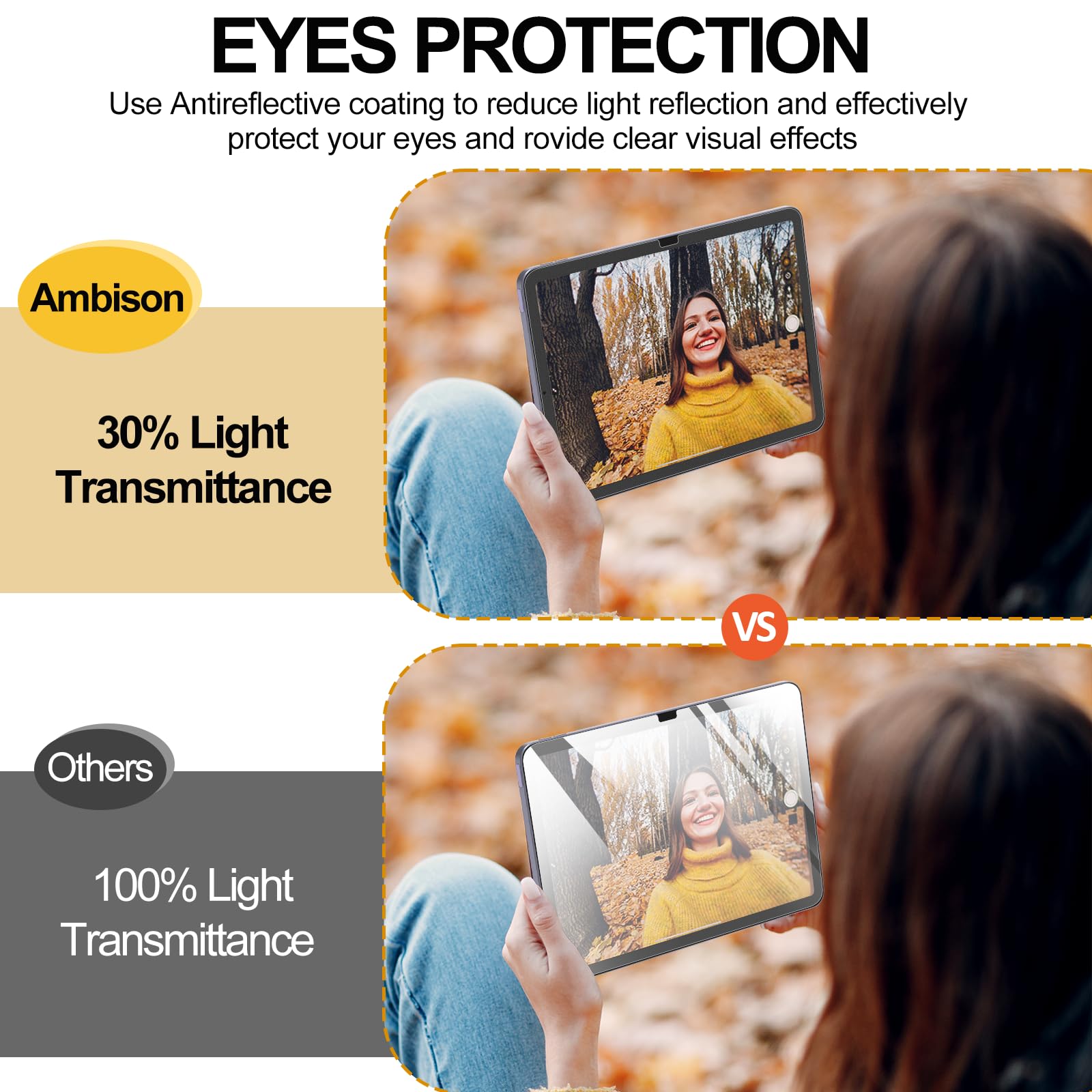 Ambison Matte Glass Screen Protector Compatible With Ipad Air 11 M2 2024(6Th Generation)&Ipad 10Th Gen 2022, Anti Glare &Fingerprint/Smooth As Silk/Bubble Free/9H Tempered Glass Protection