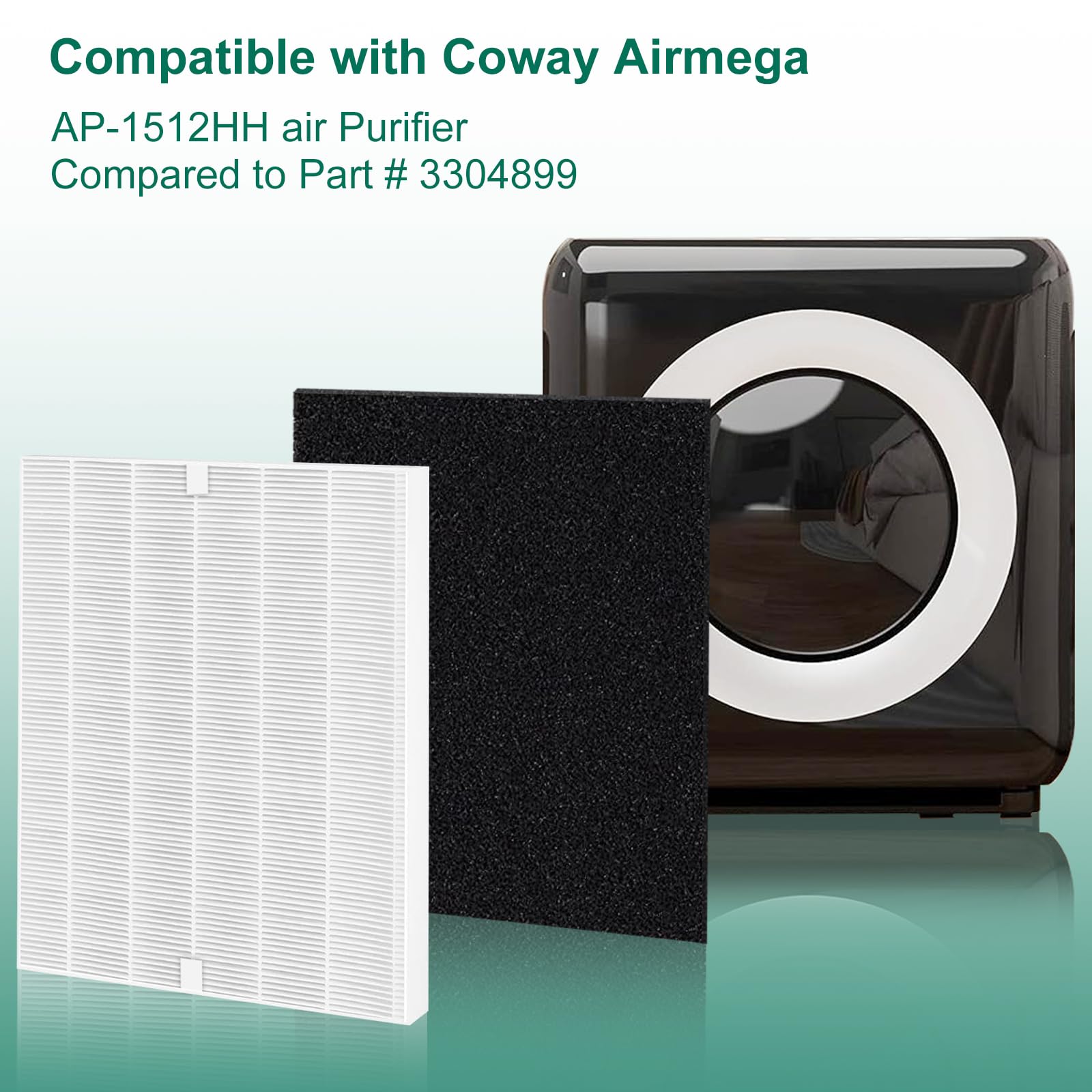 Nxbhg Ap 1512Hh Replacement Filter Compatible With Coway Airmega Ap 1512Hh, Ap 1512Hh Fp, Ap 1518R, Ap 1519P, 4 True Filter, 4 A