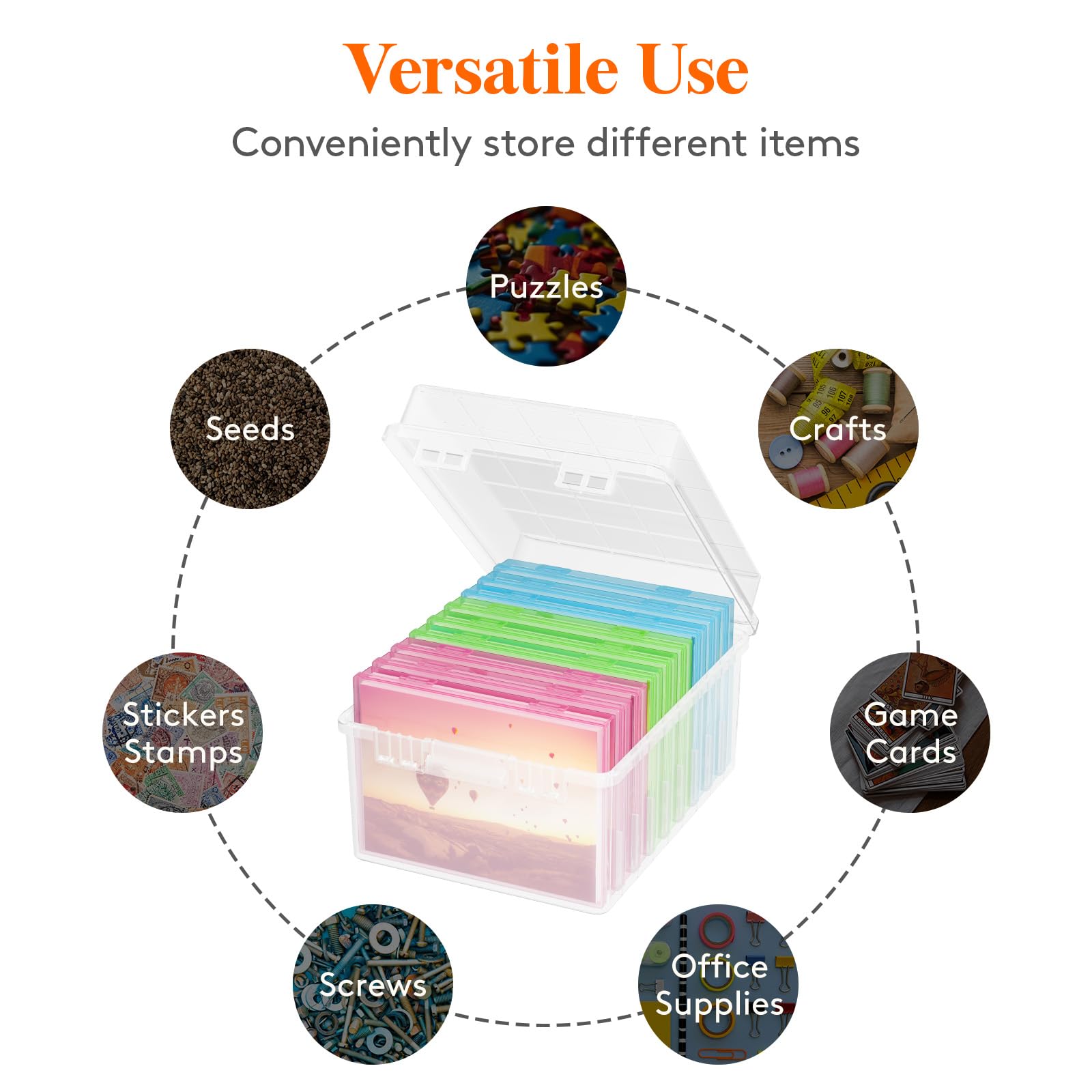 Lifewit Photo Storage Box 5X7 Photo Case, Each For 9 Inner Keeper, Multicolor Photo Organizer For Seeds Cards Pictures Office Su