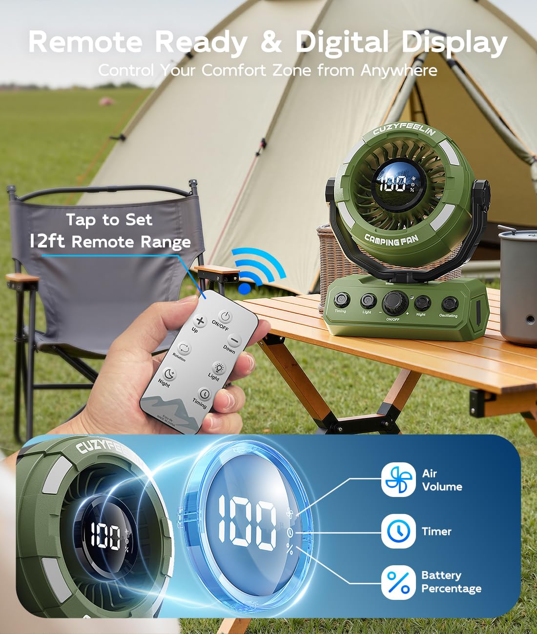 Cuzyfeelin Portable Fan Rechargeable - Versatility Camping Fan With Led Lantern & Hook - Usb Battery Powered, Cordless, 15-80H,