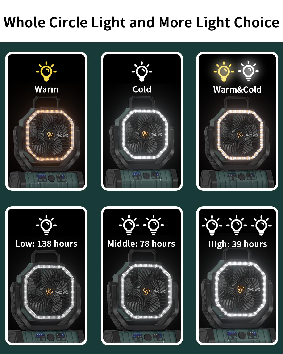 Adust Camping Battery Operated Powered Fan With Led Lantern Light 20000Mah Rechargeable Portable, Oscillating Fan With 360 Rotat