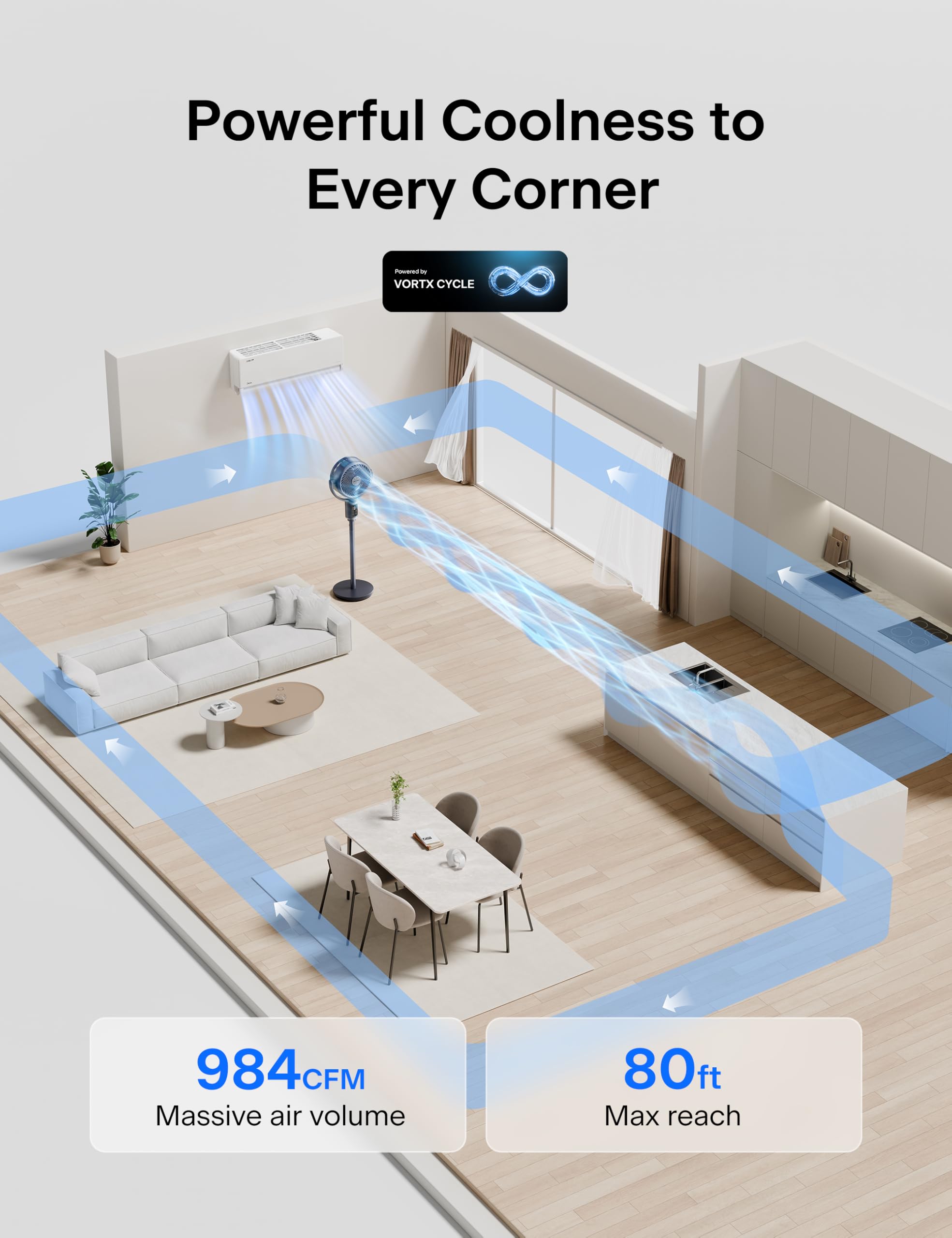 Pelonis Aerofan Pedestal Air Circulator For Bedroom   Oscillating Standing Fan With Remote Control, Led Display, 9 Speeds, 20Db,