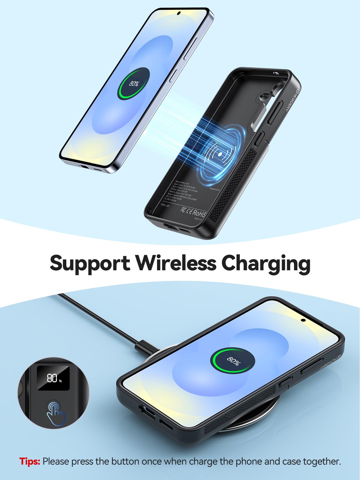 Newdery For Samsung Galaxy S25 Plus Battery Case 6.7, 10000Mah Portable Power Bank With Led Display, Qi Wireless Charger & 20W U