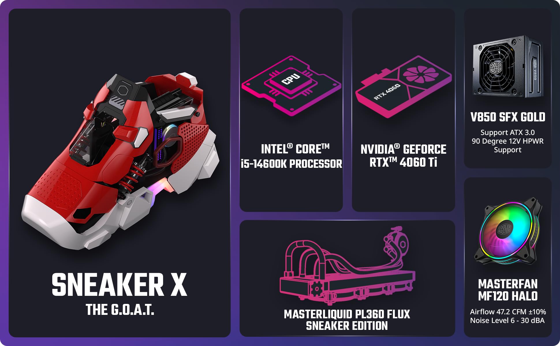 Cooler Master Sneaker X Gaming Pc Desktop - Intel I5 14600K - Nvidia Geforce Rtx 4060 Ti - 32Gb Ddr5 - 2Tb M.2 Nvme Ssd - Wifi -