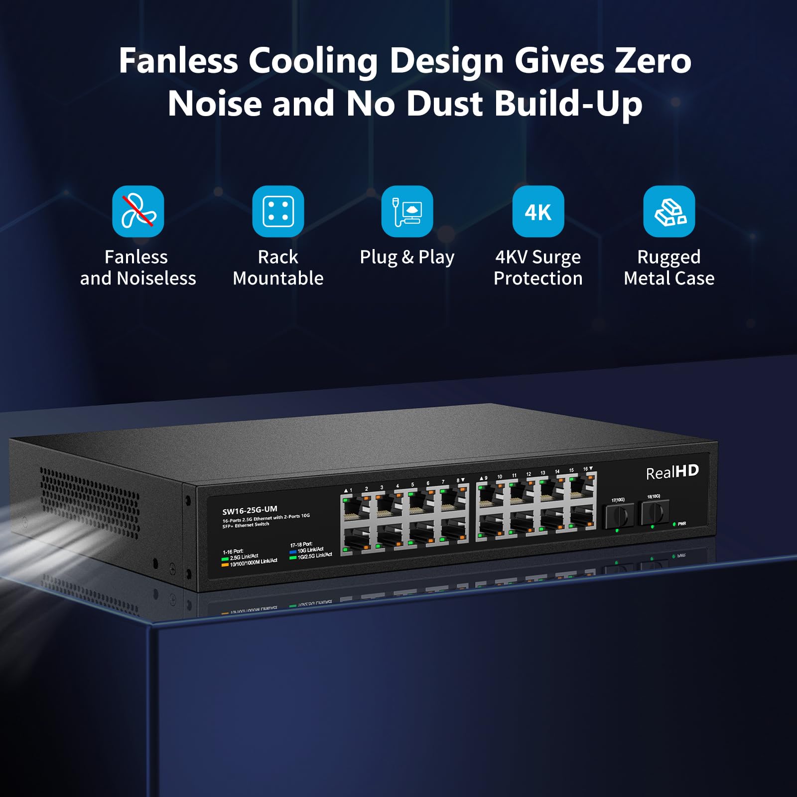 Real Hd 16 Port 2.5Gb Unmanaged Ethernet Network Switch With 16 X 2.5G Base-T Port, 2 X 10G Sfp+, Work With 10-100-1000Mbps, 120