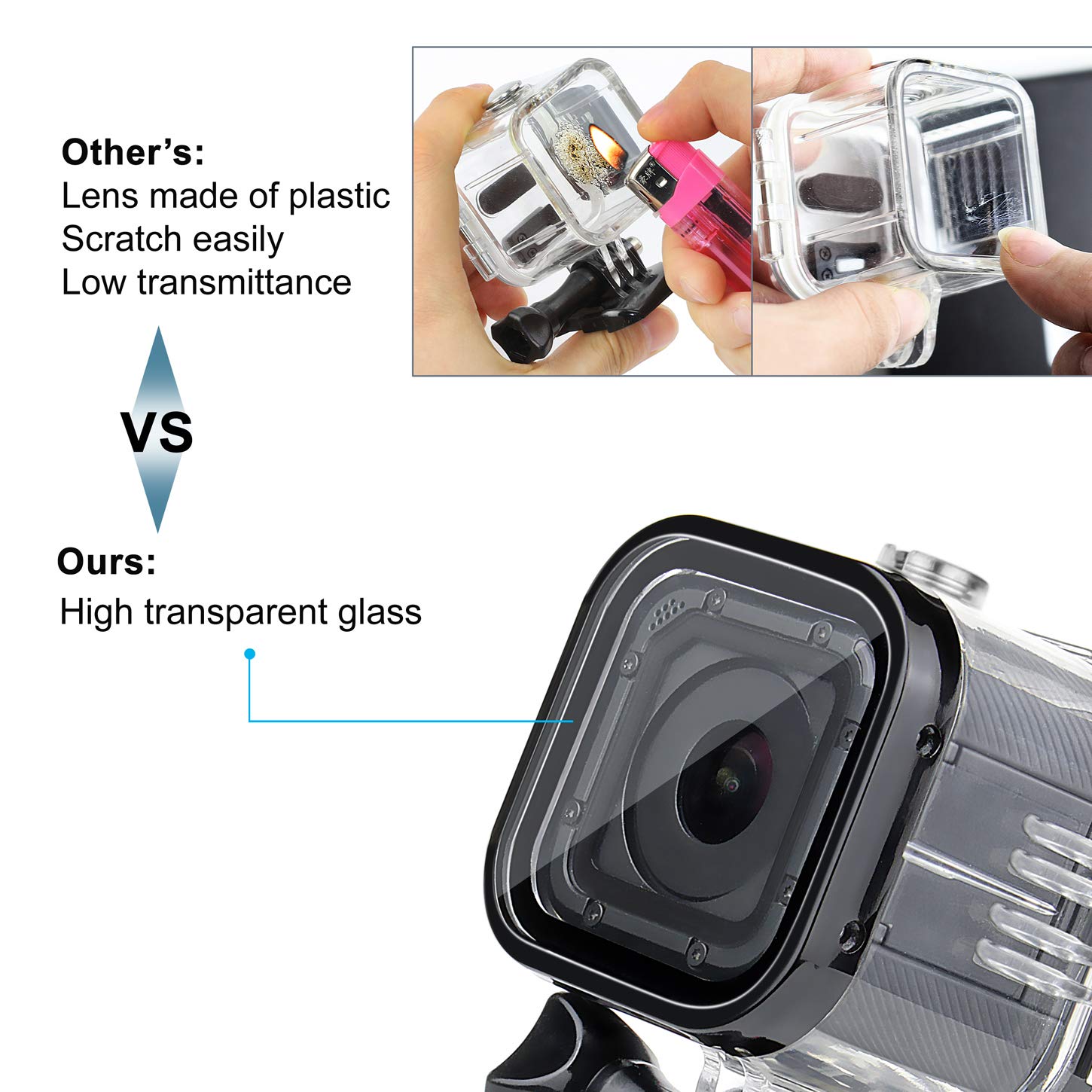 Soinsun 60M Waterproof Dive Housing Case With Bracket Accessories For Gopro Hero 5 Session Hero 4 Session Hero Session Cameras