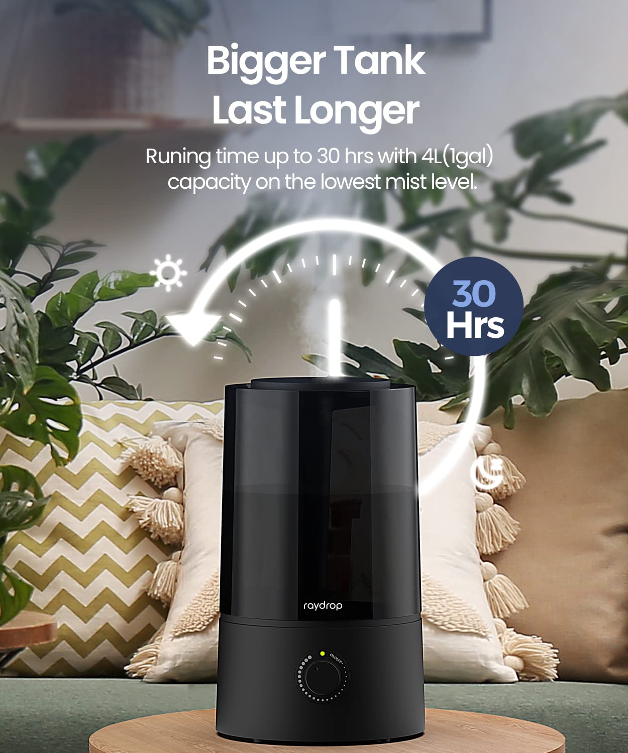 Raydrop Humidifiers For Bedroom, Humidifiers For Home & Large Room, Cool Mist Humidfiers For Baby And Plant, Adjustable Mist Lev