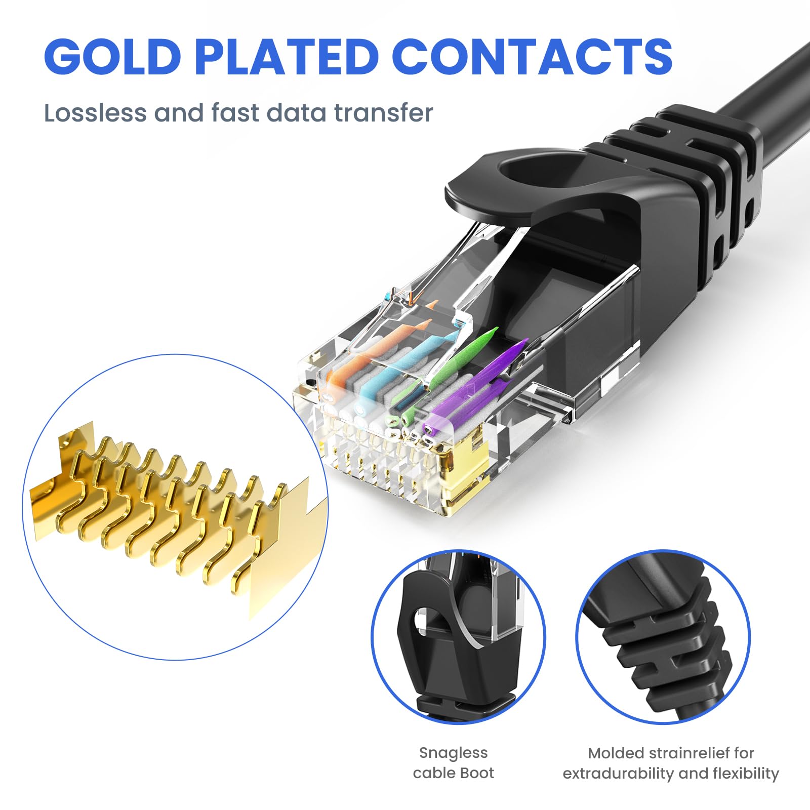 Cat 6 Ethernet Cable 200 Ft, 10Gbps High Speed Ethernet Cable, Long Ethernet Cable Outdoor&Indoor, Rj45 Cat6 Cable Internet Cabl