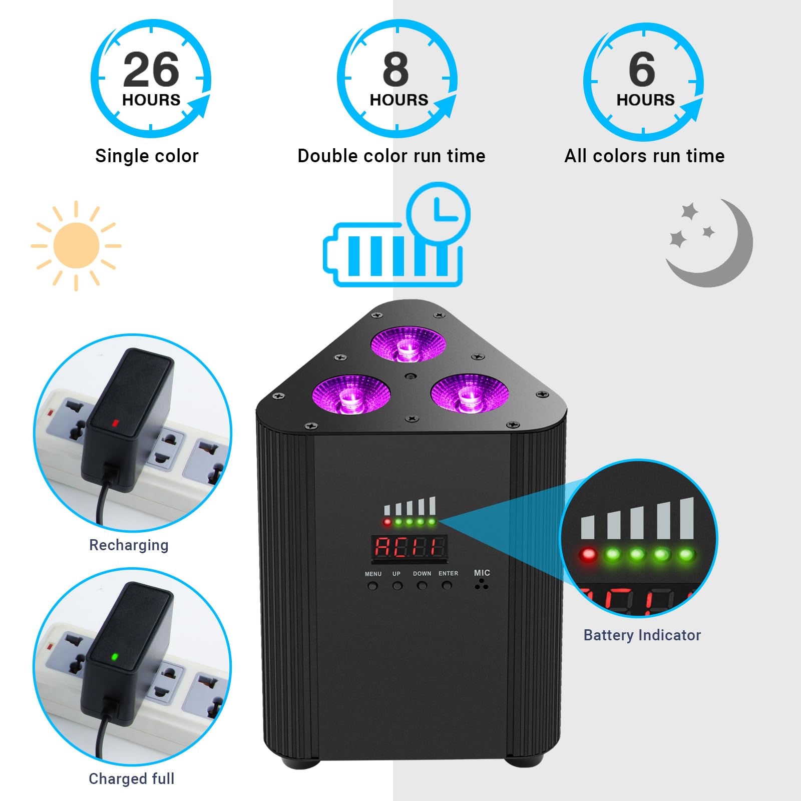 Wireless Rechargeable Stage Par Light - Oppsk Rgbw 4 In 1 Battery Powered Stage Lights By Remote And Dmx Control For Christmas D