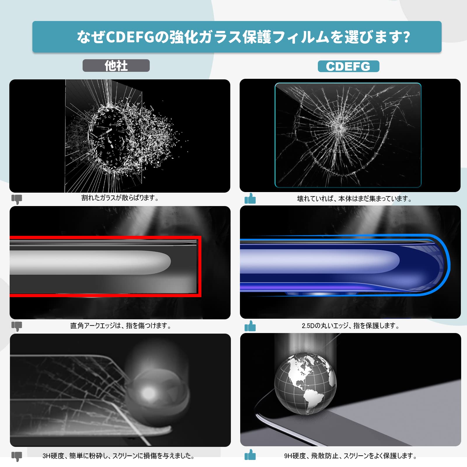 Cdefg 2022 2024 2025 Silverado Screen Protector For 2025 Silverado Sierra Truck 13.4 Inch Touch Screen Protector Foils Navigation Display Screen Protective Film Tempered Glass 2022 2025 Silverado Sierra Accessories (3Pcs For 2 Screens)
