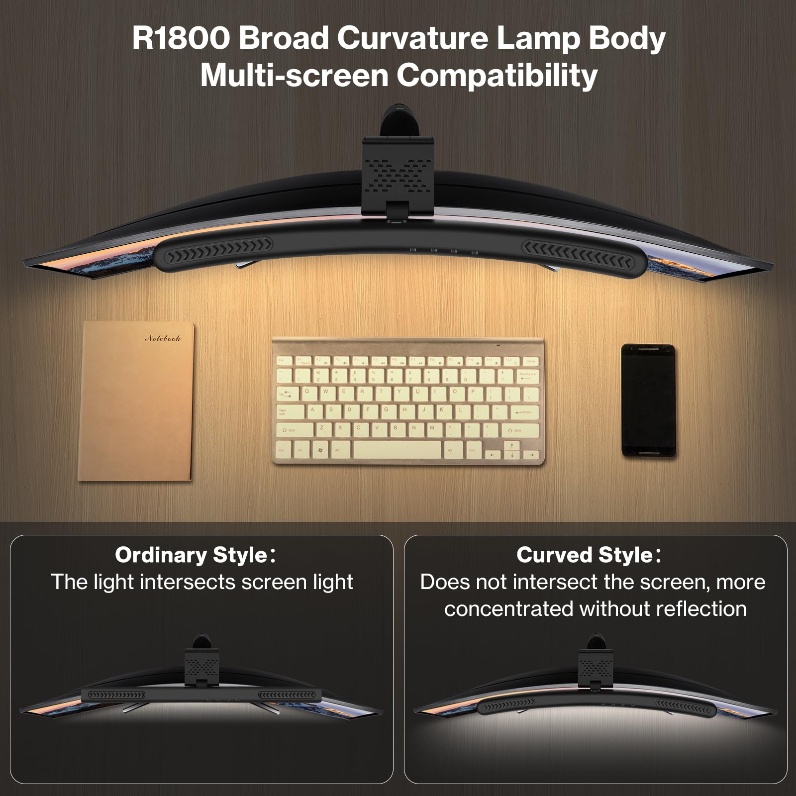 Laliled Monitor Light Bar, Dimmable LED Lamp, 15.6" Curved Screen Light, Touch Control, USB Powered for Desk/Office/Home/Gaming