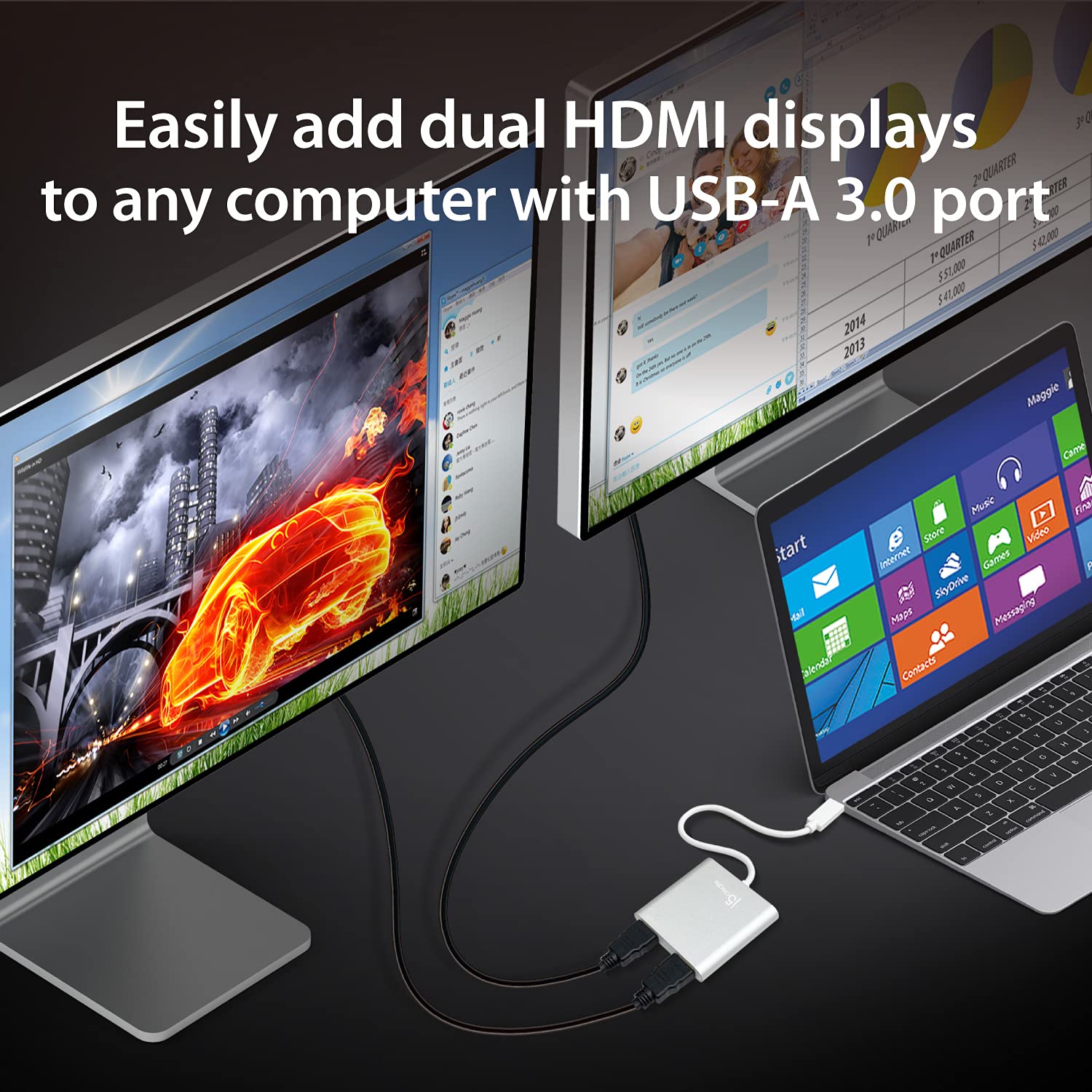 J5Create Usb To Hdmi Adapter - Dual Hdmi Usb 3.0 Multi-Monitor Cable | 4K + 1080P | Compatible With Windows And Macos (Jua365)