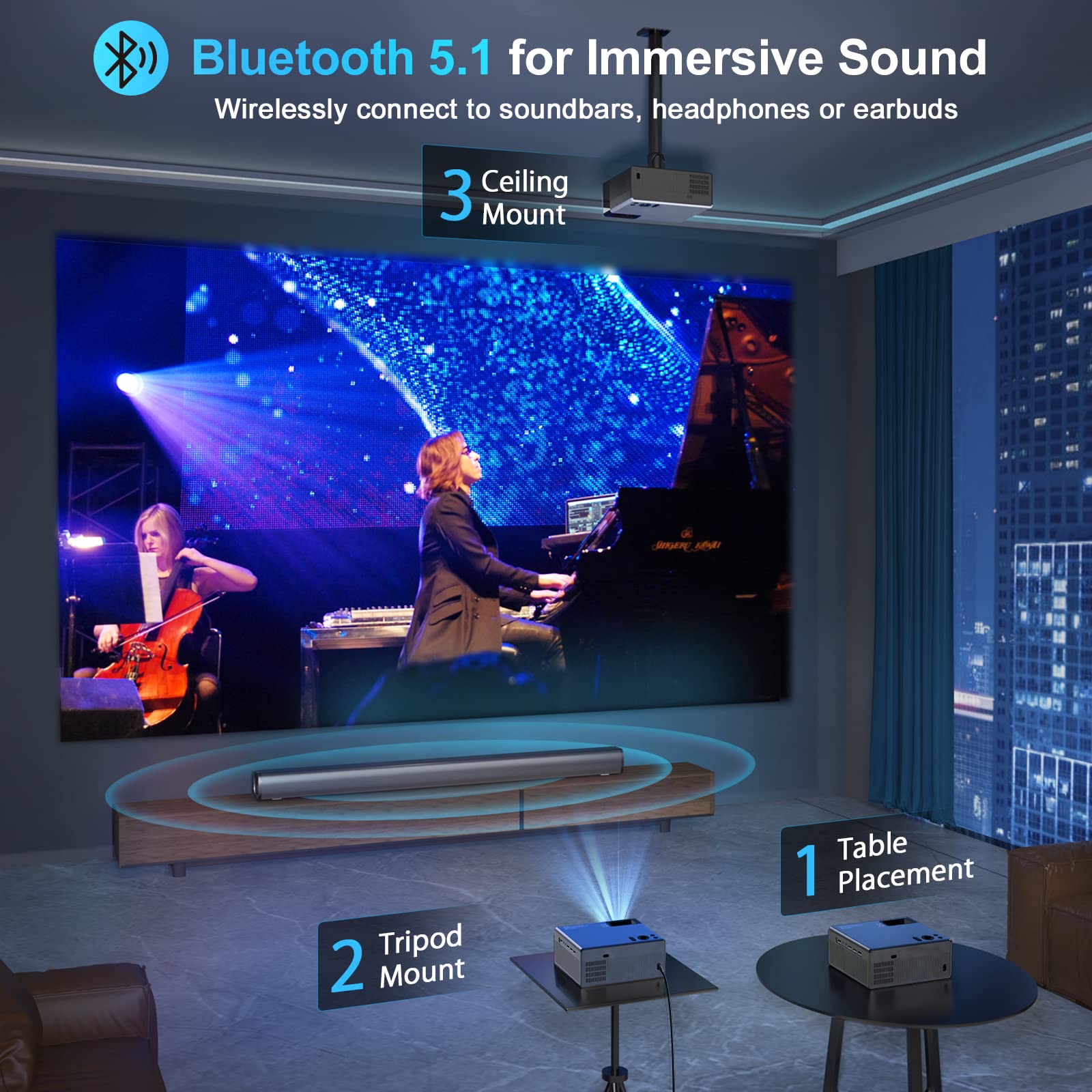 Fudoni Projector With 5G Wifi And Bluetooth, 1080P 15000L Outdoor Projector With Hdmi And Usb, Max 300'' Display Zoom Function F