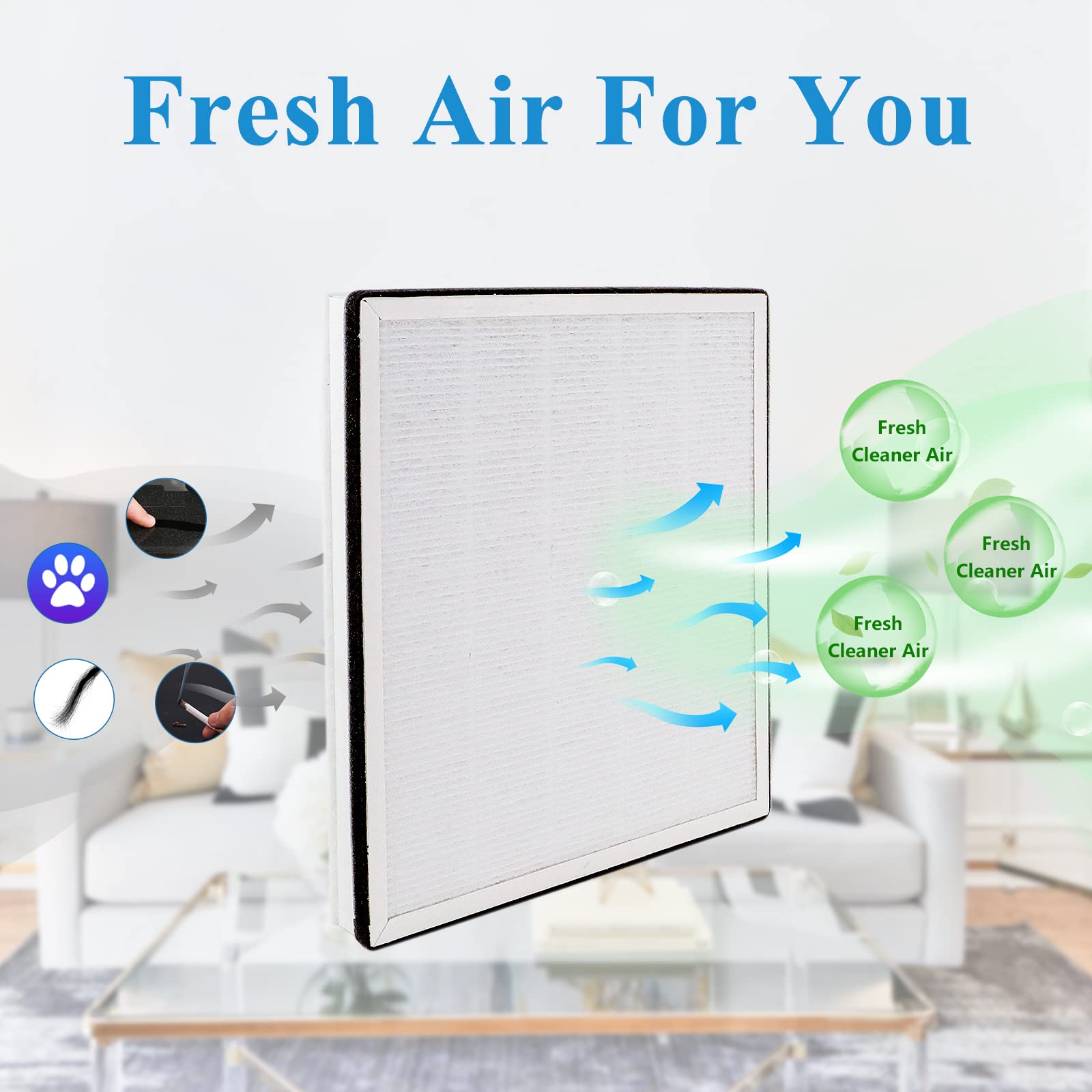 Vital 100 Replacement Filter Compatible With Levoit Vital 100 Air Purifier, 3 In 1 H13 True Hepa High Efficiency Activated Carbo